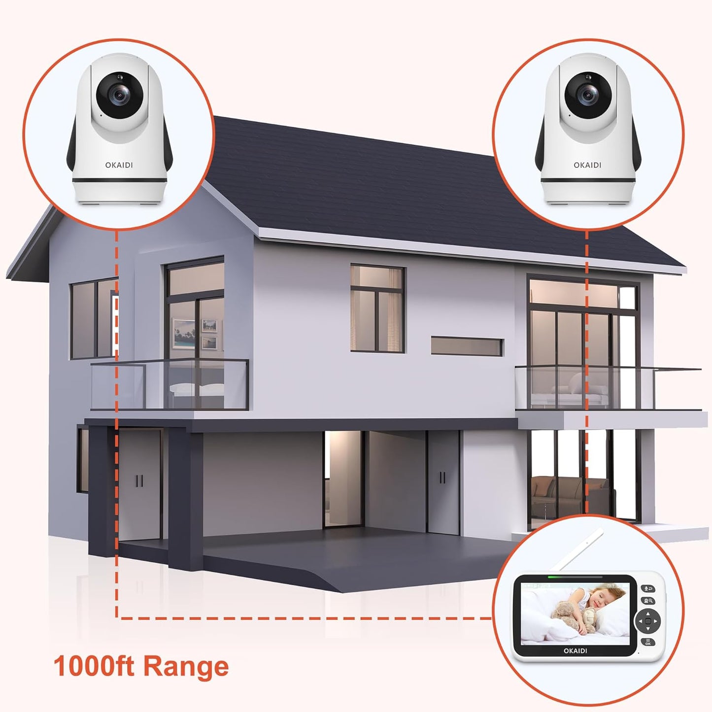 Video Baby Monitor with 2 Cameras, 5" Display Baby Monitor No WiFi, 30H Battery and 1000ft Range, Remote Pan-Tilt-Zoom Baby Camera, 2-Way Talk, 8 Lullabies, for Baby Pet Elderly
