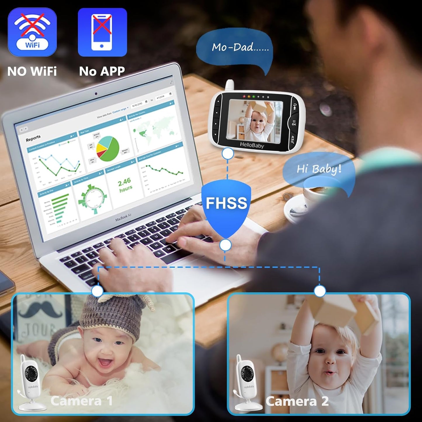 HelloBaby Baby Monitor with 2 Cameras, No WiFi, with Camera and Audio,Video, Night Vision 2-Way Audio, Fully Remote Pan & Tilt, 2X Zoom, ECO Mode, 8 Lullabies
