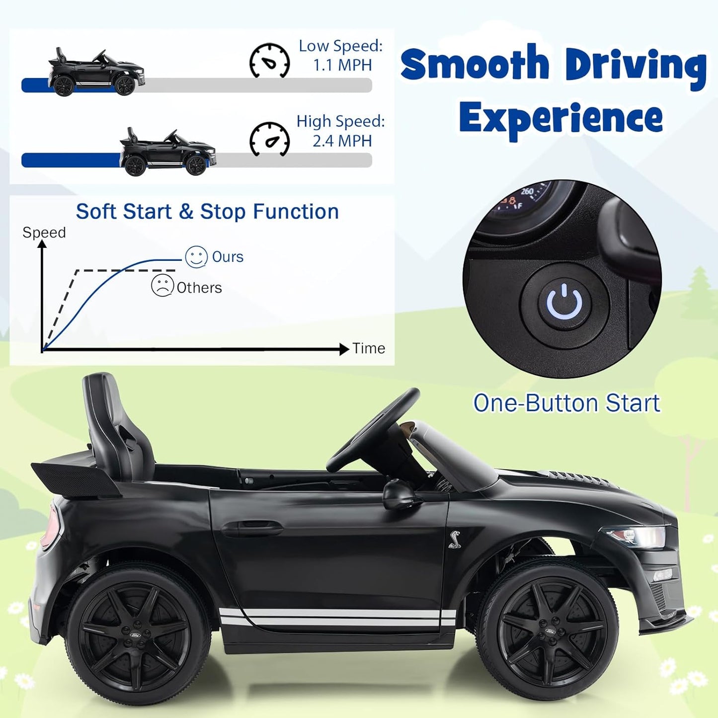 Costzon Ride on Car, 12V Licensed Ford Mustang Shelby GT500 Kids' Electric Vehicles w/Remote Control, USB Port, Radio, Music, Player, High Low Speed & Soft Start, Racing Kids Car for Toddler (Black)