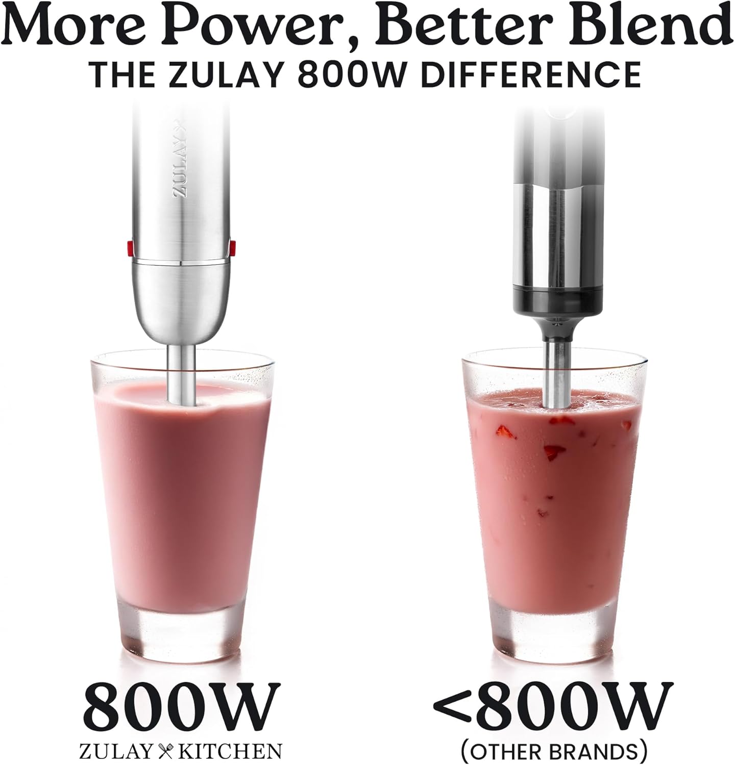 Zulay 4-in-1 Immersion Stick Mixer Hand Blender - 800 Watts, 12 Speeds, 5-ft Power Electric Cord, Handheld Portable, Stainless Steel Blades - With Whisk, Frother & Stick Blender Attachments - Red