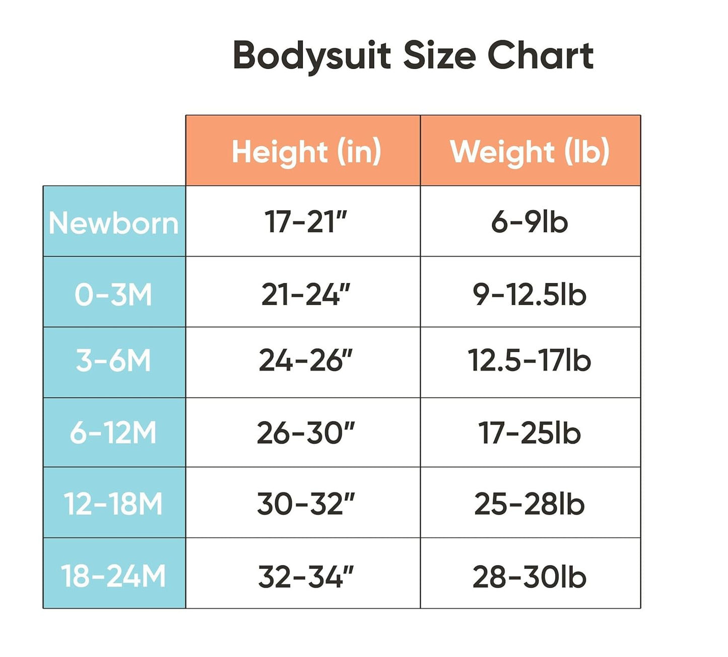 Copper Pearl Long Sleeve Bodysuit Baby: Ultra Soft Baby for Newborns, Boys, and Girls - Stylish, Comfortable, Overlap Shoulders, Premium Knit Fabric - 12-18 Months, Sesame Scribbles
