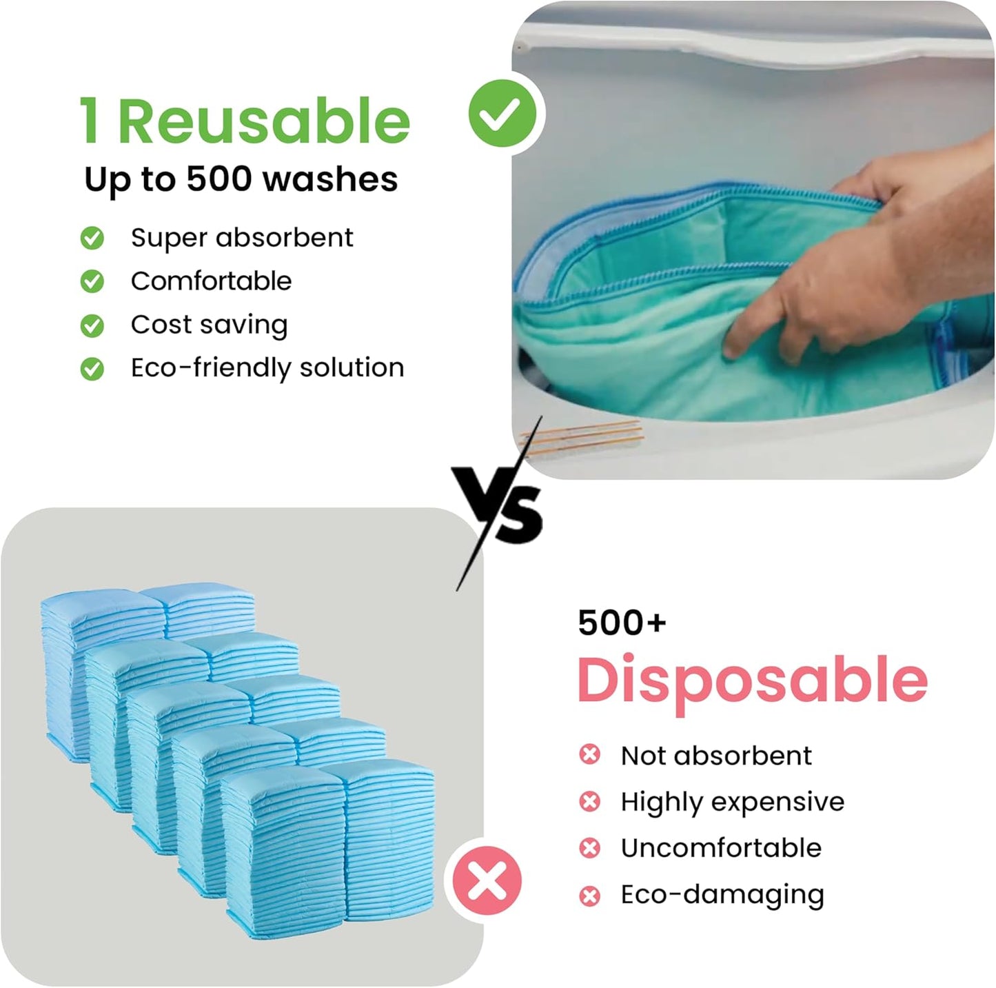 IMPROVIA® Washable Underpads, 18" x 24" (Pack of 4) - Heavy Absorbency Reusable Incontinence Pads for Kids, Adults, Elderly, and Pets - Waterproof Protective Pad for Bed, Couch, Sofa, Furniture, Floor