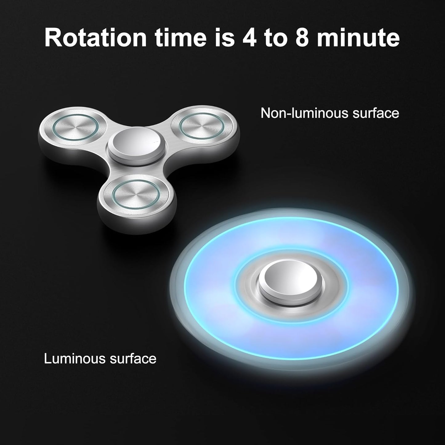 Fidget Spinners Toy, Metal Stainless Steel Bearing High Speed 4-8 Min Spins, EDC ADHD Stress Anxiety Relieves Fidgets Finger Toys, Spinner Toys for Kids and Adults
