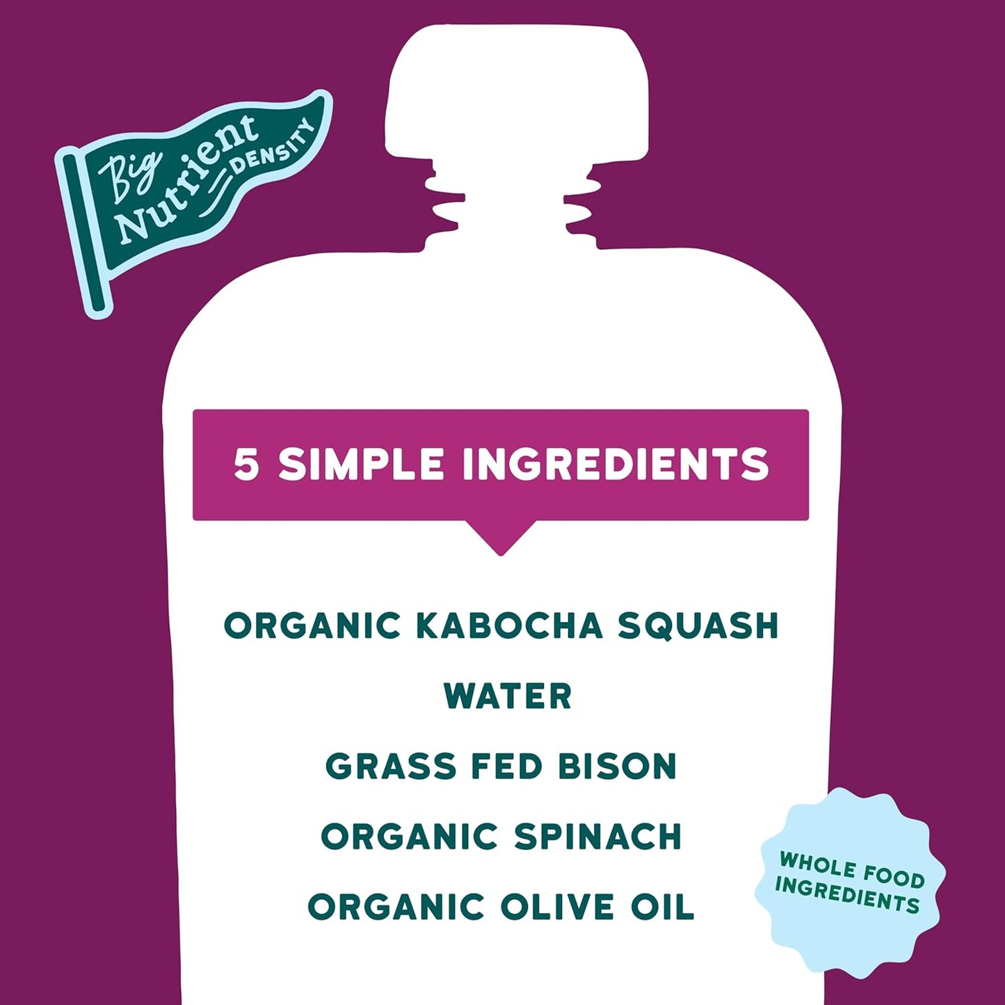 Serenity Kids 6+ Months Baby Food Pouches - Ethically Sourced Grass-Fed Bison & Organic Kabocha Squash & Spinach Puree - BPA-Free Baby Puree Pouches - 3.5 Oz, 6 Pack