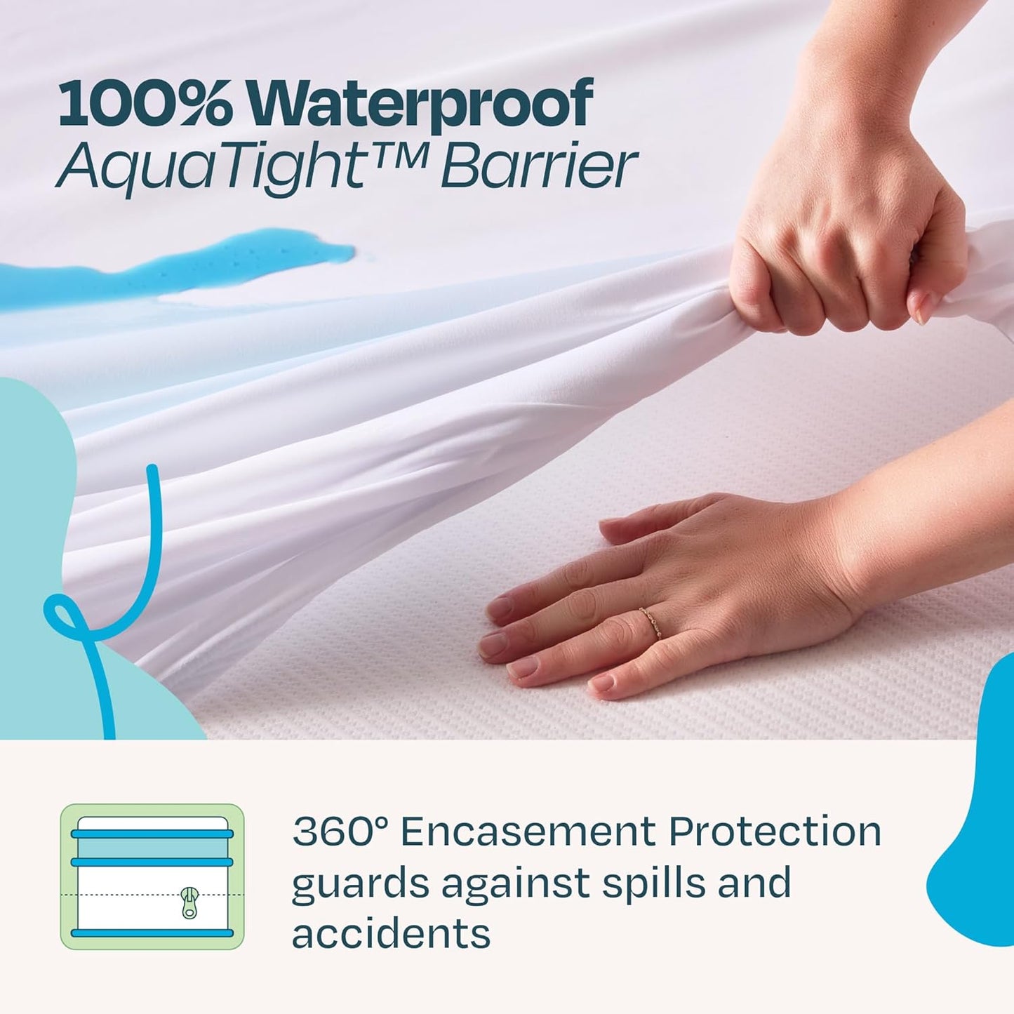 Linenspa Zippered Mattress Encasement – Queen Size Waterproof Mattress Protector – Quiet Cover & Complete protection – Dorm Room Essentials, White