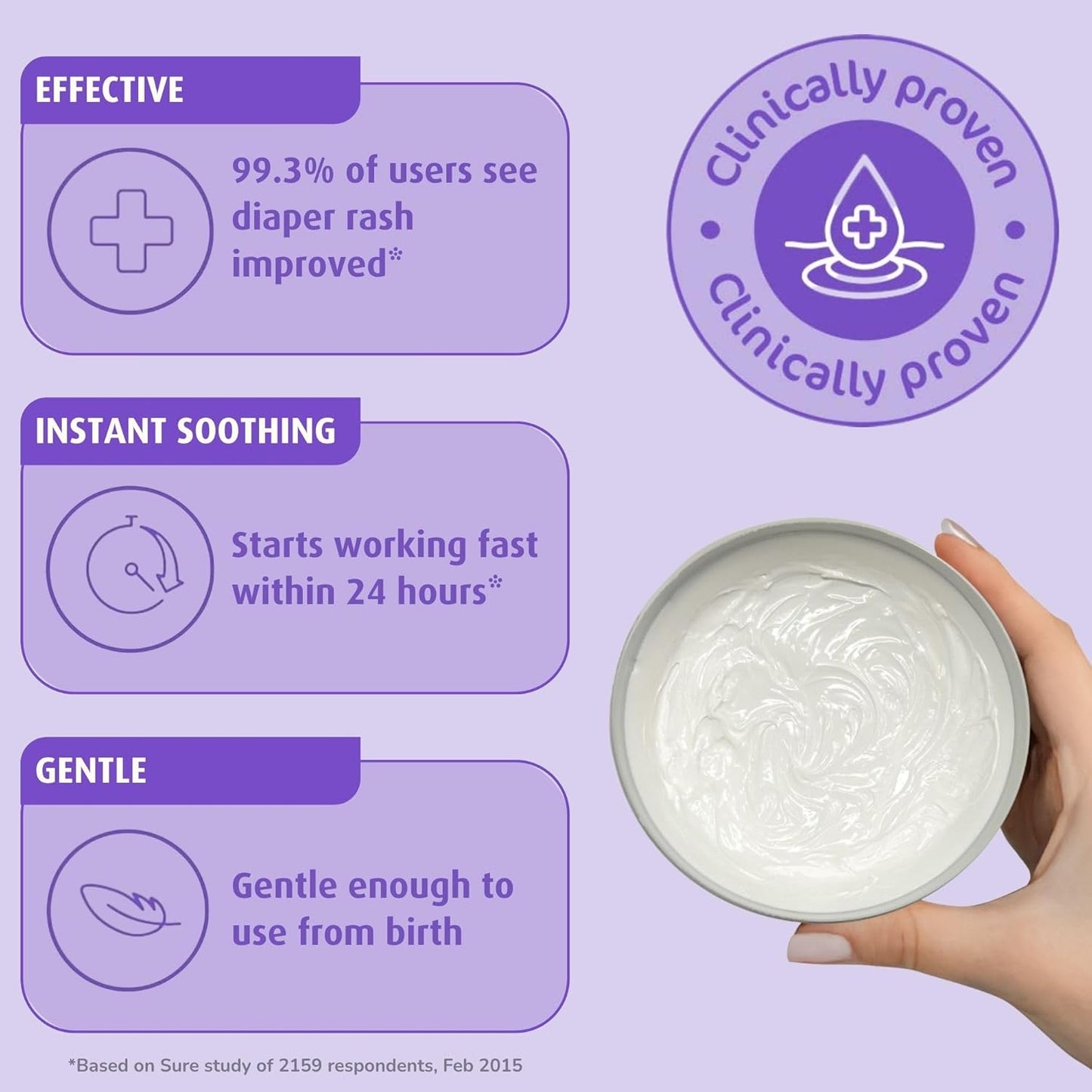Sudocrem Diaper Rash Cream for Baby's Skin, Triple Action Diaper Rash Paste that Soothes, Treats and Protects, 15.29% Zinc Oxide Cream - 14oz (400g)
