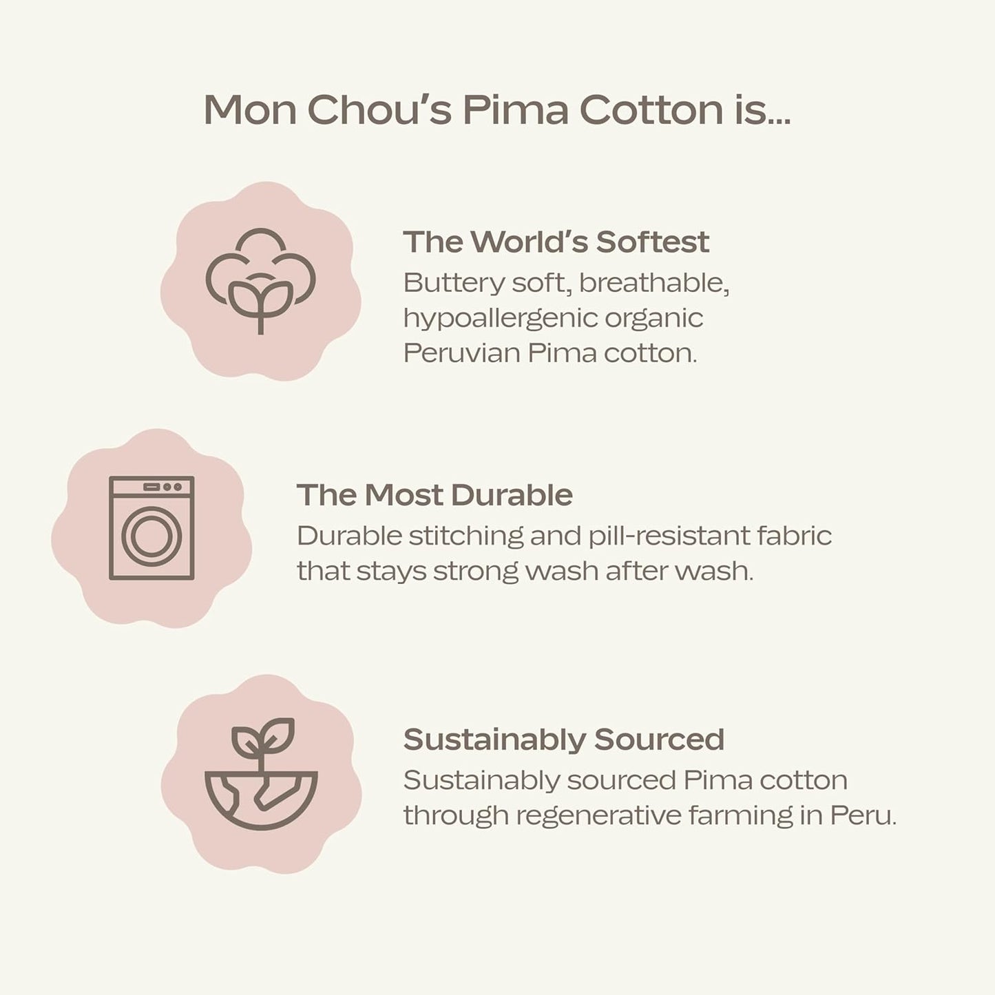 MON CHOU Organic Cotton Baby Pajamas - Ultra Soft Baby Footie Pajamas - 100% Pima Cotton PJ’s - Luxury Newborn Sleepers