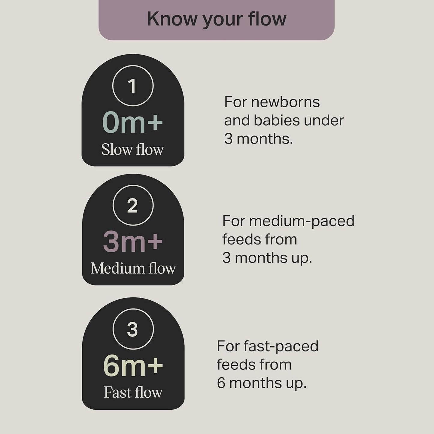 Tommee Tippee Advanced Anti-Colic 5 oz BPA Free Baby Bottles, Newborn 0+ Months, Slow Flow Breast-Like Nipple, Unique Design Keeps Air Away from Milk and Baby, Clear, Pack of 2