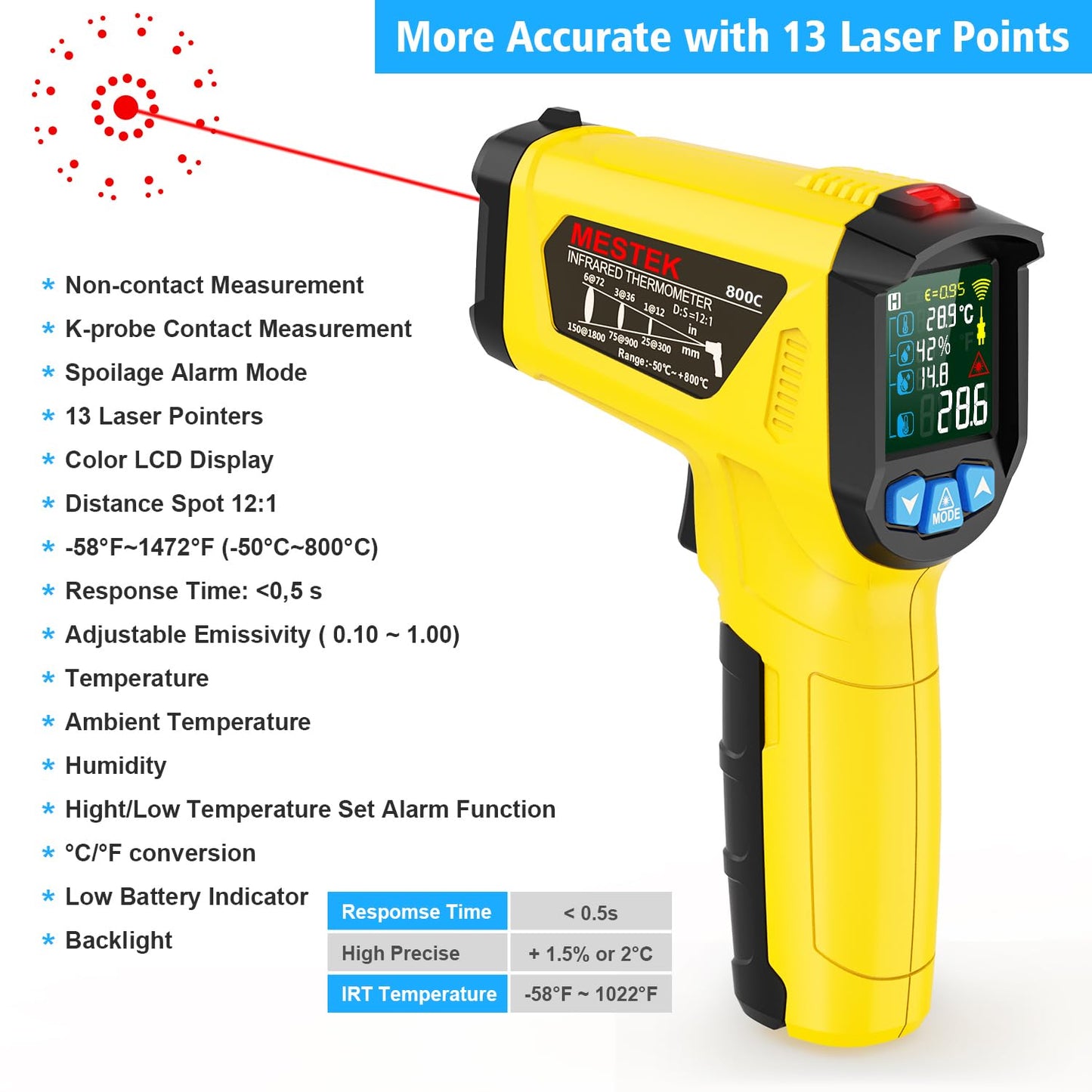 MESTEK Infrared Thermometer Laser Temperature Gun, -58°F to 1472°F (-50~800°C), Non-Contact Digital IR Thermometer Temp Gun Gun with Color LCD for Cooking Pizza Oven, Adjustable Emissivity