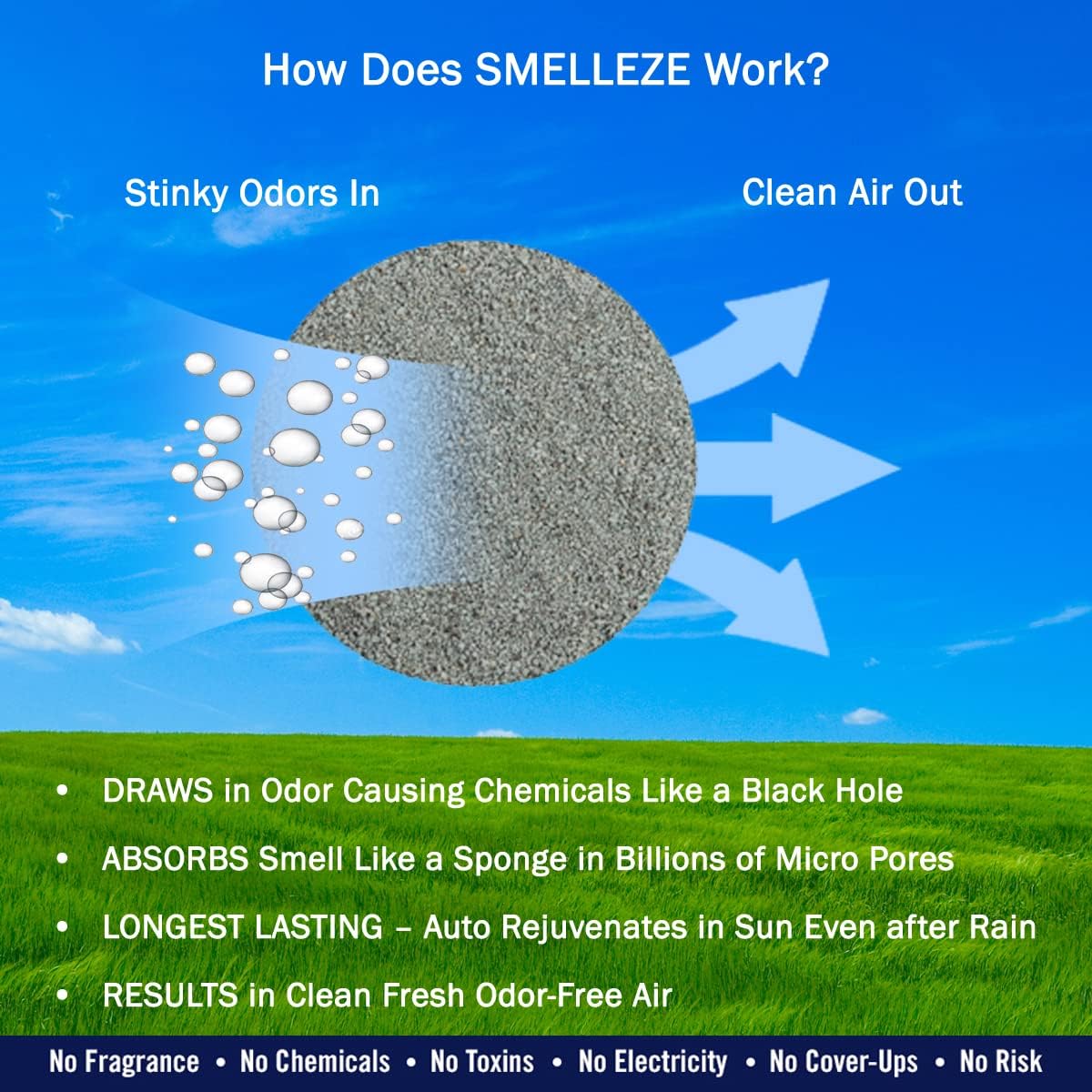 Smelleze Diaper Pail Deodorizer, Odor Eliminator for Diaper Pail, Baby Poop Deodorizer & Human Urine Odor Eliminator, Deodorizes Infant & Adult Diaper Pails - 50 lb. Granules