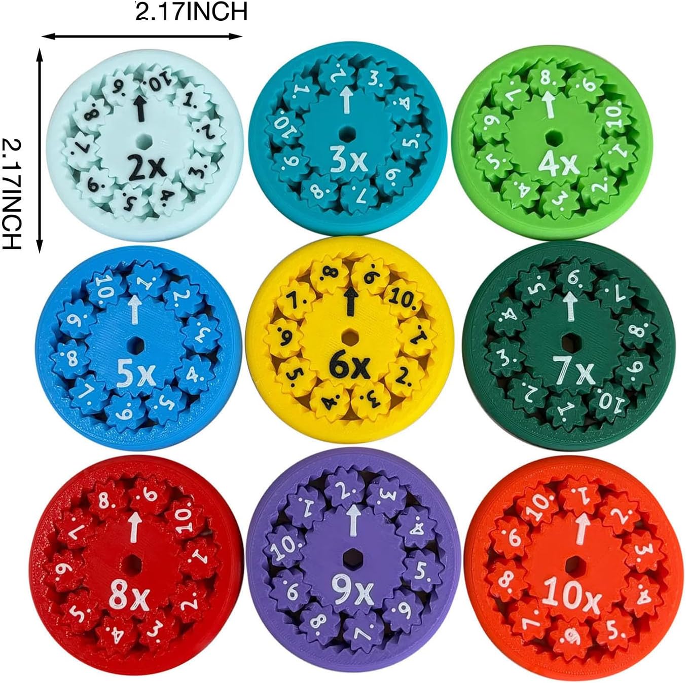 2024 Math Fidget Spinners Math Fidget Toy,Fidget Spinner Sensory Toys,Multiplication Table Game Fidget Toys,Math Games Digital Table Toy,Stress Anxiety Relief (9 Packs - Multiplication & Division)