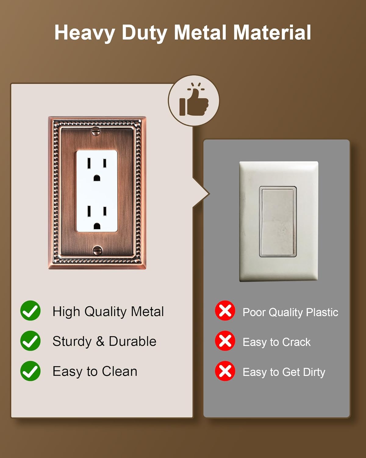 2-Pack Decorator Outlet Cover Plate, Decorative Switch Plates and Outlet Covers, Antique Copper Metal Wall Plates for Electrical Outlets, Receptacle, GFCI Outlet, Dimmer Switch