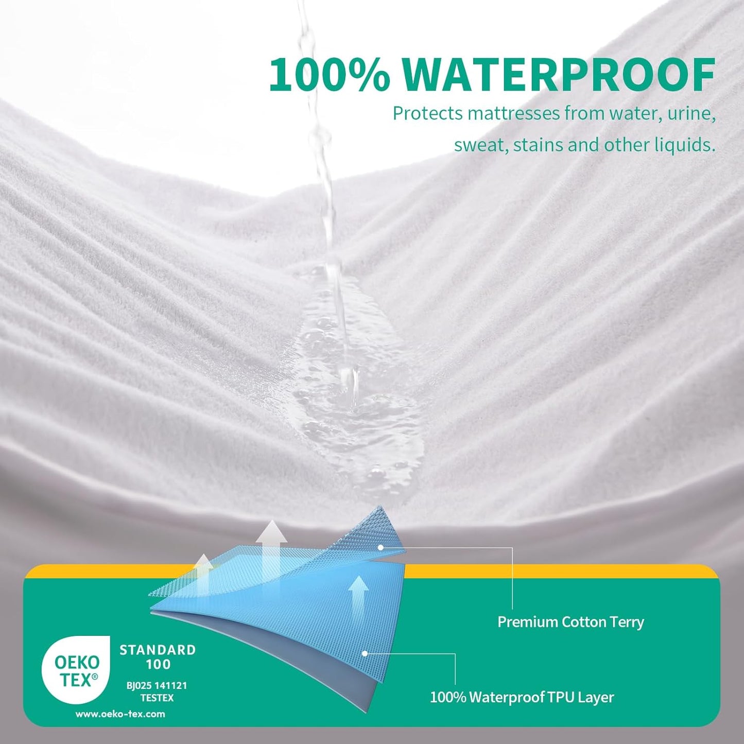 LAVANCE Premium Cotton Terry Mattress Protector – Twin Size, Waterproof Soft Noiseless Dirt-Proof Washable Bed Mattress Cover