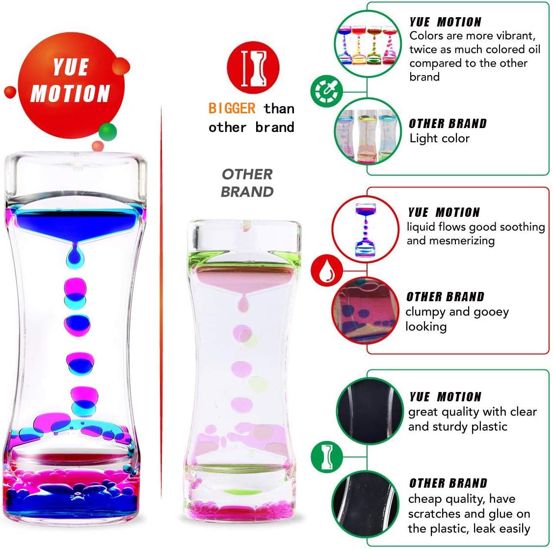 YUE MOTION Liquid Motion Bubbler Visual Sensory Toys, 2 Minute Liquid Timer– New Big Calming Sensory Bubbler Toy- Colorful Liquid Hourhlass for Stocking Stuffers, Easter Basket Stuffers(Pack of 2)