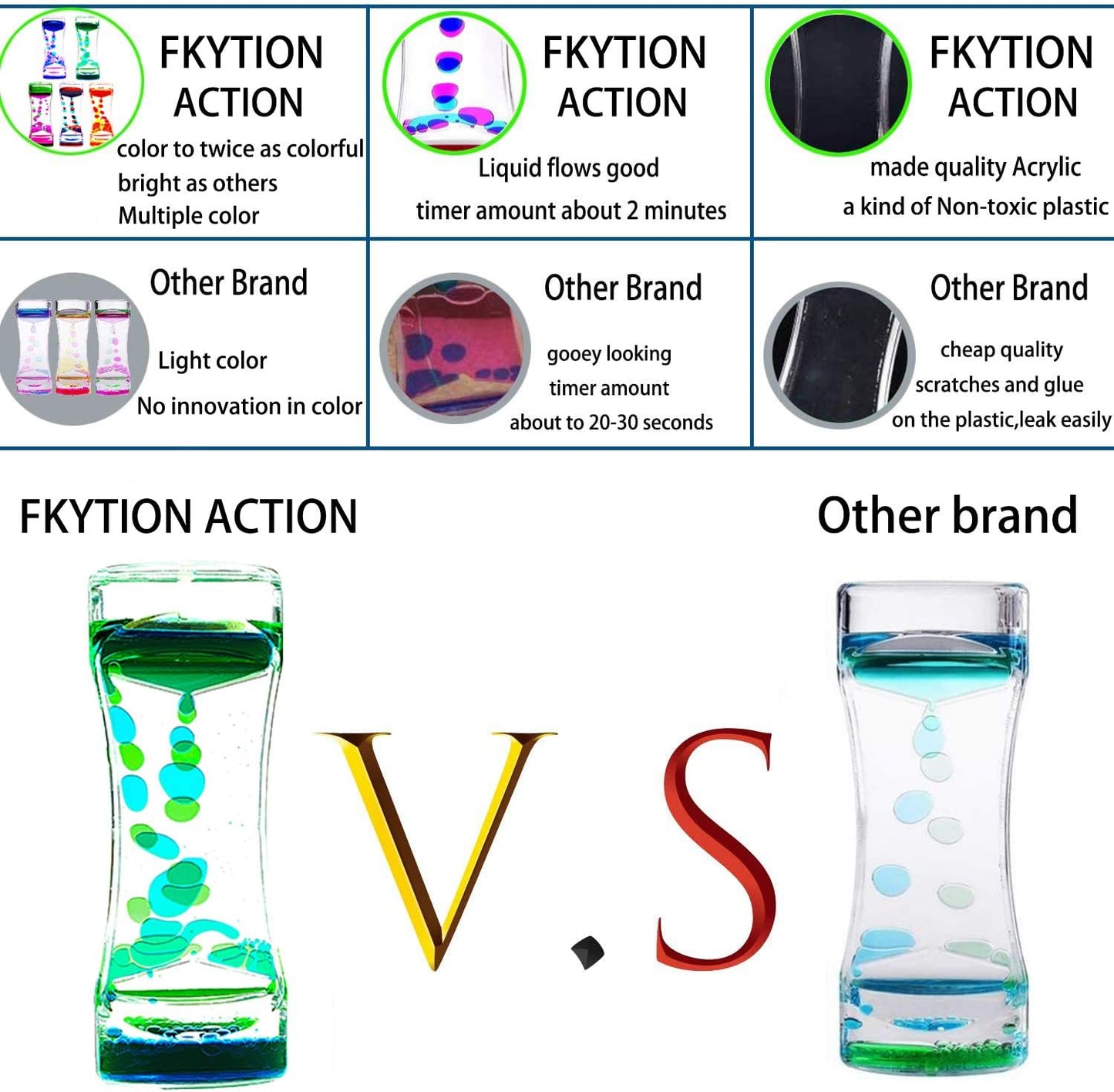 Liquid Motion Bubbler Timer Pack of 5 Colorful Hourglass Liquid Bubbler Sensory Anxiety Toys Autism ADHD Fidget Toys Children Activity Calm Relaxing Desk Toys for Kid's Teenager Adults