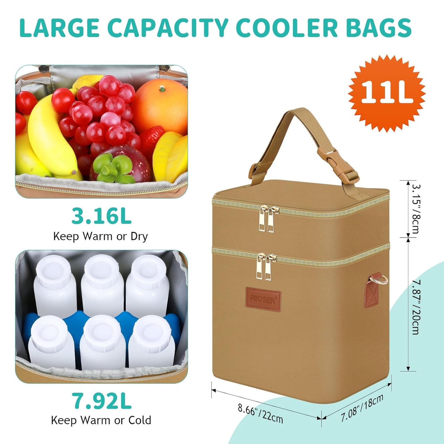 PIIOSER Breastmilk Cooler Bag with Ice Pack Fits 6 Baby Bottles Up to 9 Ounce, Insulated Baby Bottle Tote Bags, Double Layer Waterproof Leak-Proof with Shoulder Strap for Nursing & Working Mom (Brown)