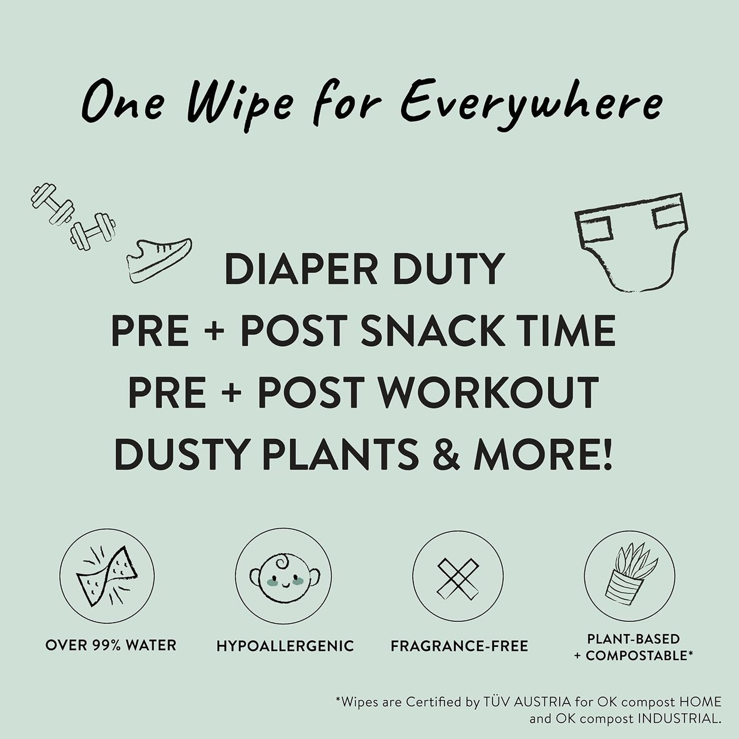The Honest Company Clean Conscious Multi-Use Wipes | Hypoallergenic + Unscented for Sensitive Skin | Over 99% Water, Compostable, Plant Based, Baby Wipes | Pattern Play, 10 Count
