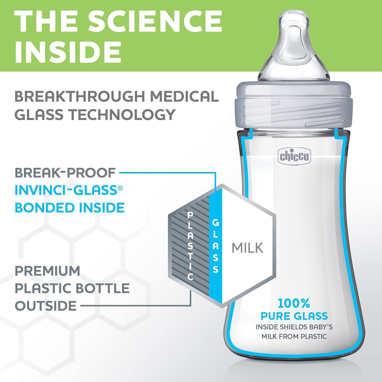 Chicco Duo 9oz. Hybrid Baby Bottle with Invinci-Glass Inside and Plastic Outside | Dishwasher, Bottle Warmer, and Electric Sterilizer Safe | Intui-Latch Nipple | Clear/Grey