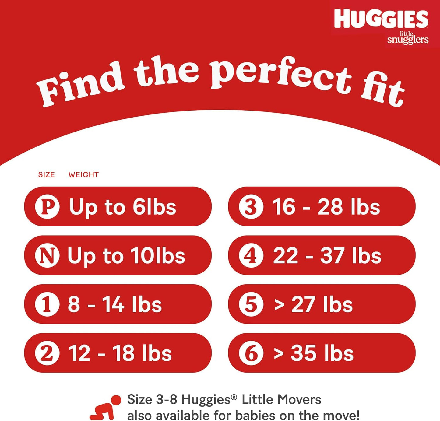 Huggies Size 1 Diapers, Little Snugglers Baby Diapers, Size 1 (8-14 lbs), 96 Count, Packaging May Vary