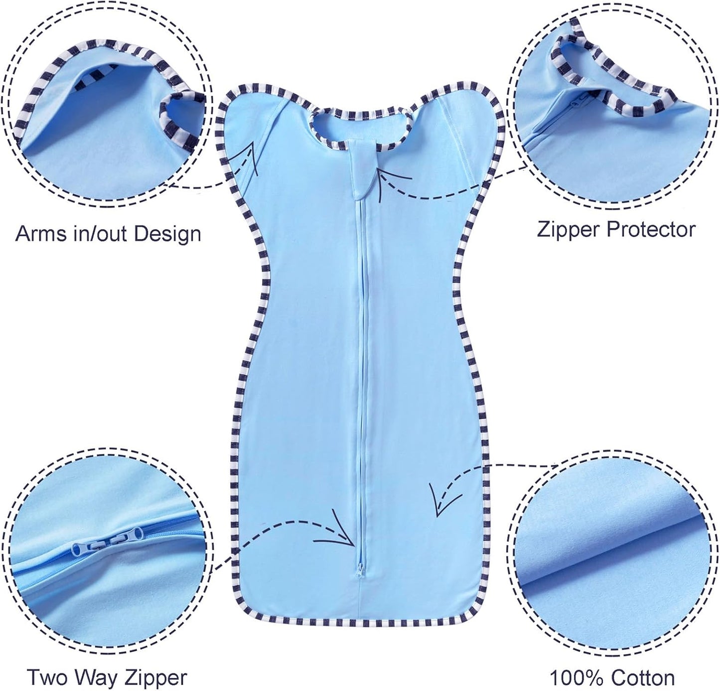 Transition Swaddle, 2 Pack 100% Cotton Baby Sleep Sack, 2-Way Zipper Infant Arm Up Swaddle for Newborn Baby Boys Girls (Khaki + Sky Blue, M(3-6 Months))