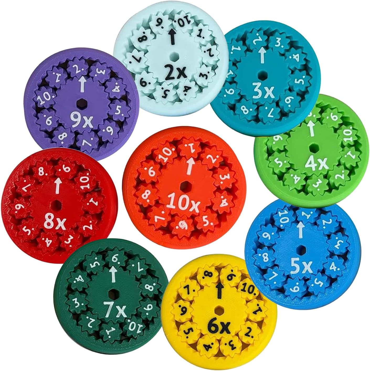 Math Fidget Spinner,Number Round Math Fidget Spinner for Children, Learn Multiplication & Division (9)