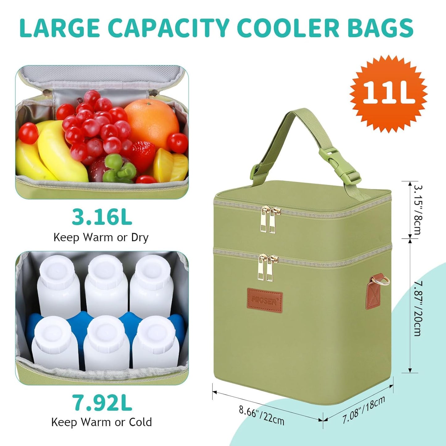 PIIOSER Breastmilk Cooler Bag with Ice Pack Fits 6 Baby Bottles Up to 9 Ounce, Insulated Baby Bottle Tote Bags, Double Layer Waterproof Leak-Proof with Shoulder Strap for Nursing & Working Mom (Green)