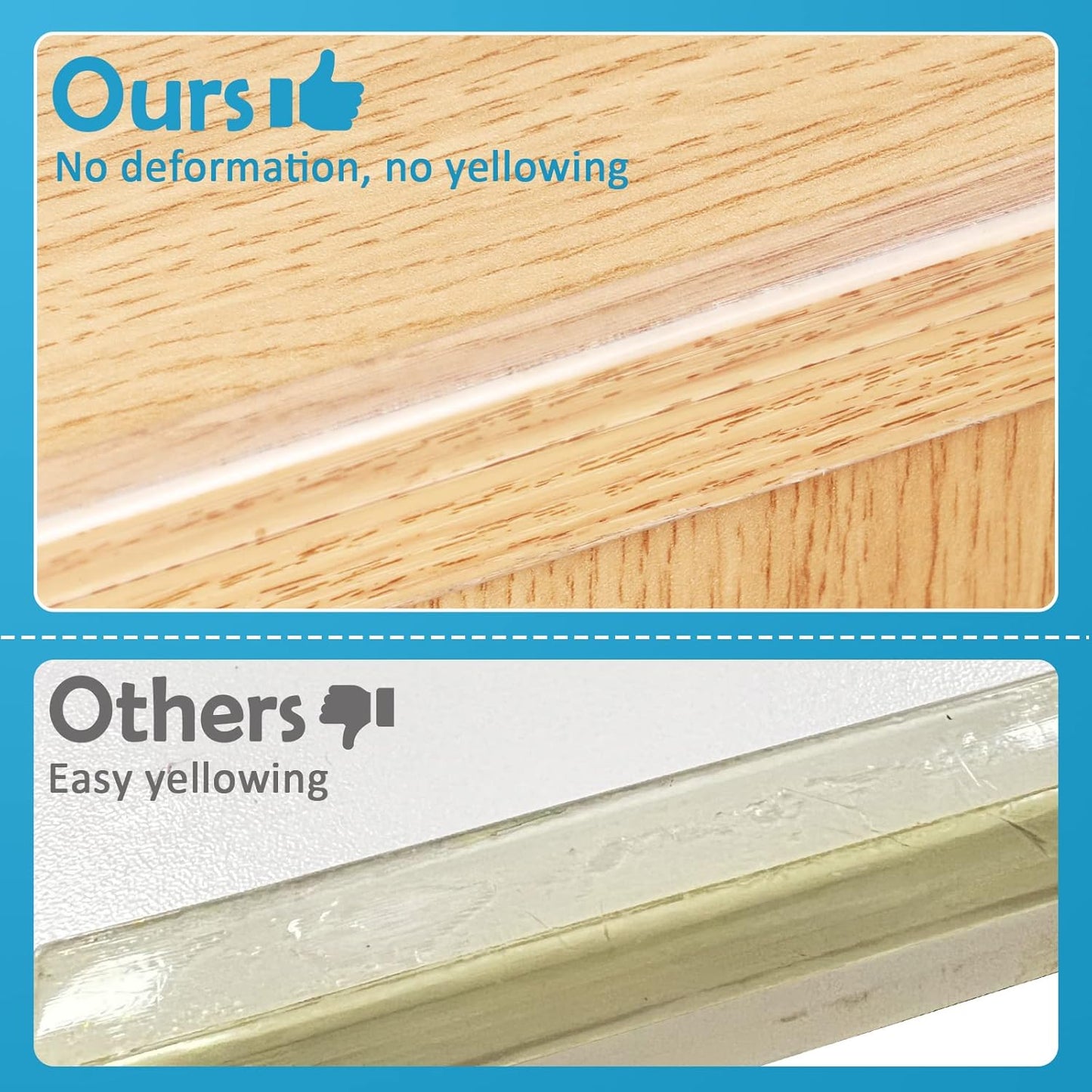 Baby Proofing, Tables Corner Guards Baby Child Safety, 20ft(6m) Soft Bumper Strip Furniture Clear Toddler Edge Corner Protectors, Desk Edge Cushion