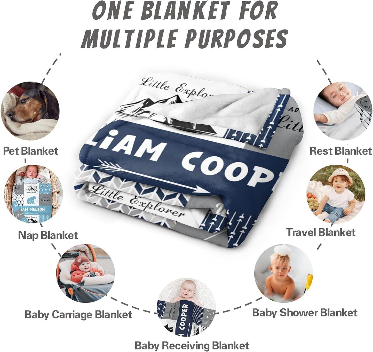 Personalized Baby Blankets for Boys Girls Custom Baby Blanket with Name for Toddlers Kids Fleece Bed Throw Blanket Swaddle for Newborn Customized Baby Gifts for Birthday Baby Shower Nursery Blanket