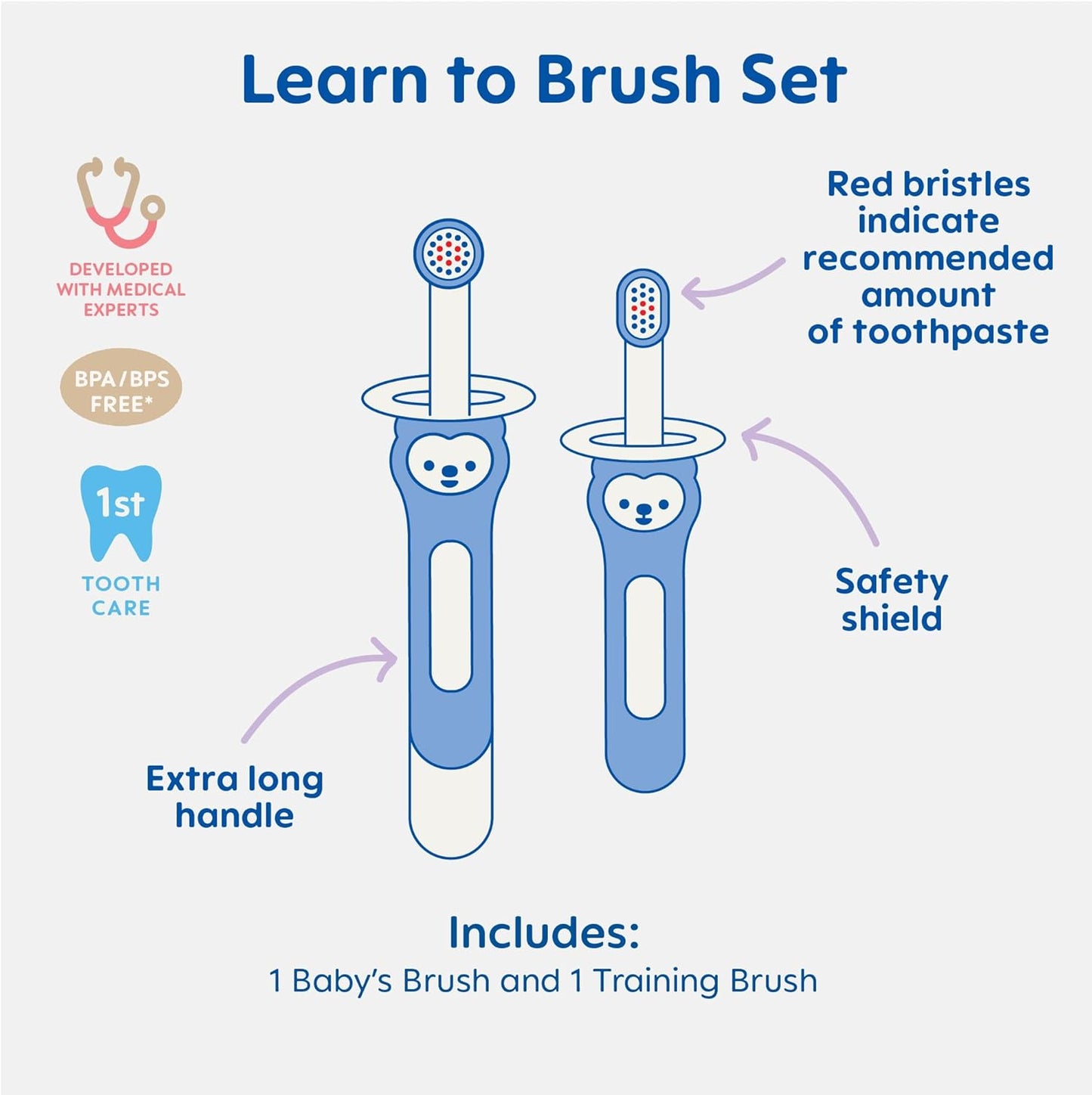 MAM Learn to Brush Set (1 Baby's Brush Toothbrush, 1 Training Brush, 1 Safety Shield), Baby Toothbrushes with Brushy The Bear, Interactive App, for Girls 5+ Months, Blue