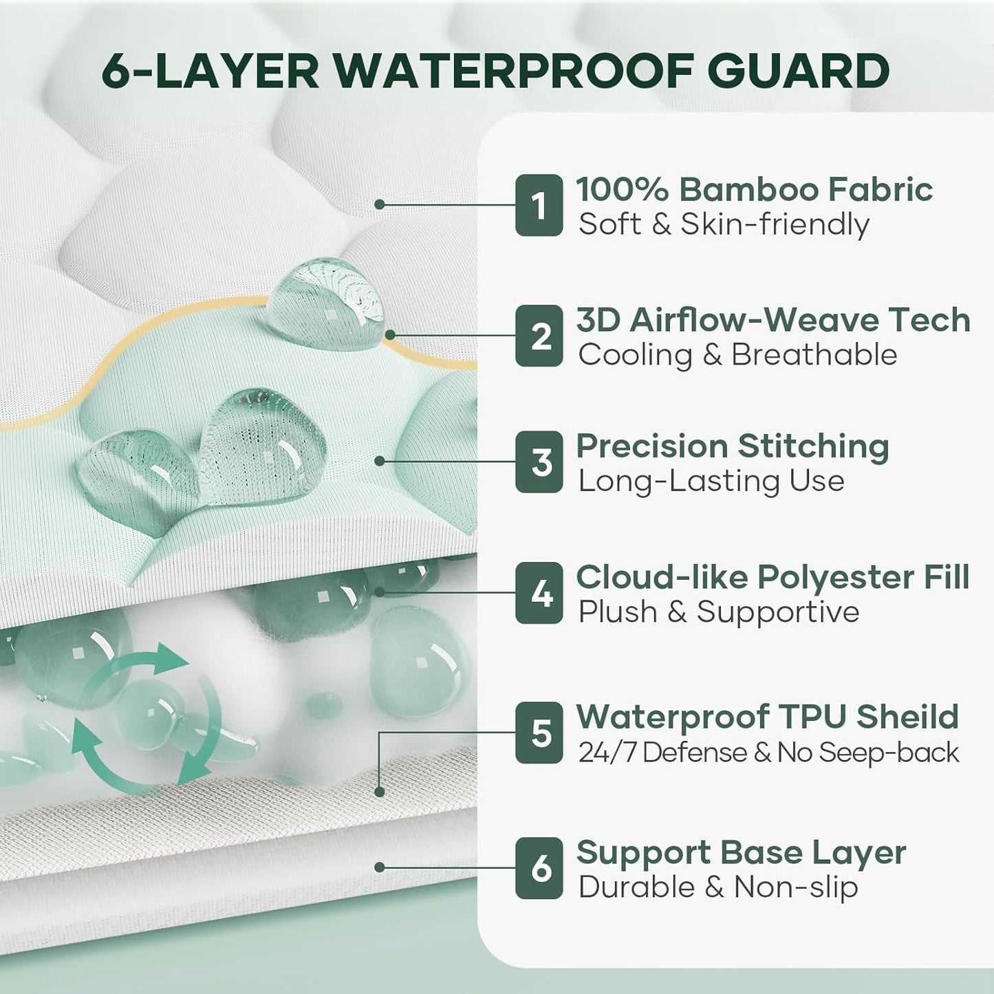 OhGeni 100% Waterproof Mattress Protector, Twin-2 Pack, Fitted Sheet with Stretchable Pockets, Deep Sleep Noiseless Soft. Breathable Cooling Hypoallergenic Material, Mattresses Cover for Bed