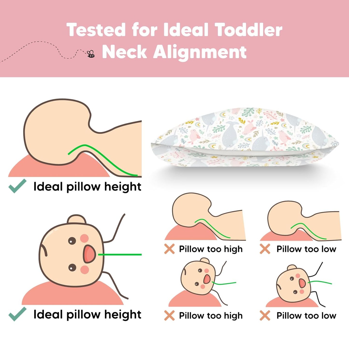 KeaBabies Toddler Pillow with Pillowcase, Jumbo 14X20 - Soft Organic Cotton Toddler Pillows for Sleeping - Machine Washable - Perfect for Travel, Toddler Bed Set (Narwhal)