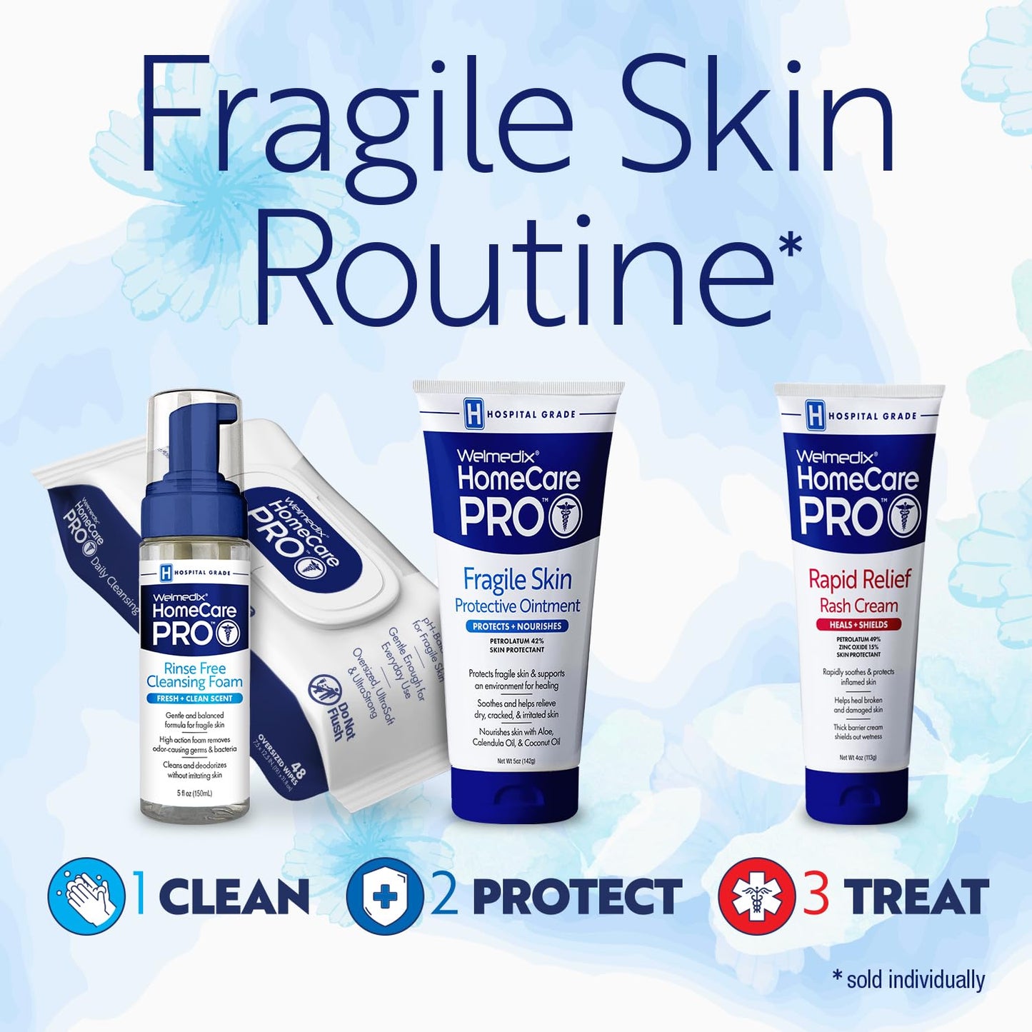 Rapid Relief Diaper Rash Cream with Zinc Oxide, Hospital Grade Barrier Cream for Adults, and Babies with Fragile or Sensitive Skin (4oz Tube, Pack of 5)