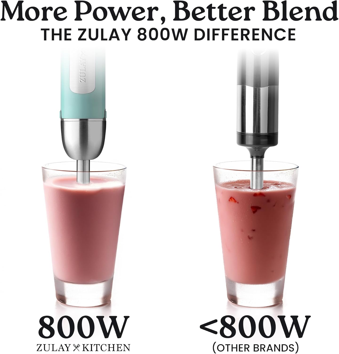 Zulay Immersion Stick Mixer Hand Blender - 800 Watts, Turbo Mode, 5-ft Power Electric Cord, Handheld Portable, Stainless Steel Blades - For Effortless Blending Smoothie, Soup, Baby Food, Puree - Aqua