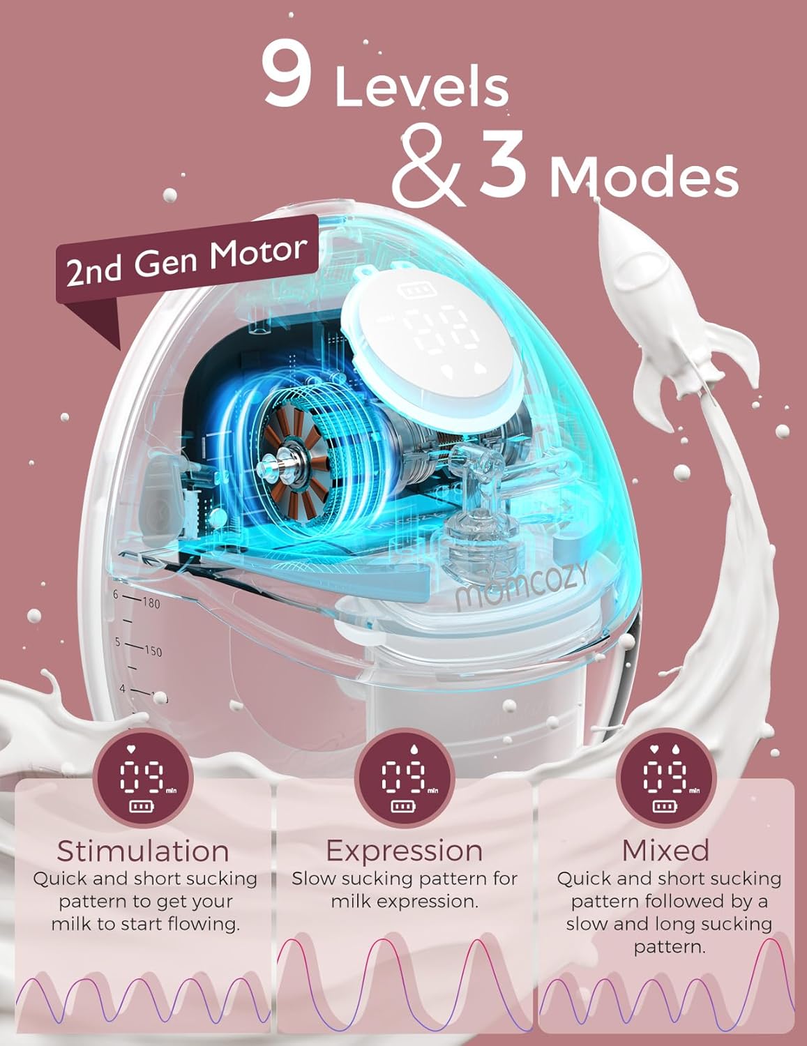 Momcozy Breast Pump Hands Free Mobile Style | M6, Wearable Breastfeeding Pump Ideal Rhythm for More Milk, DoubleFit Flange More Fit & Discreet with 3 Modes & 9 Levels, 24mm - 2 Pack Quill Gray