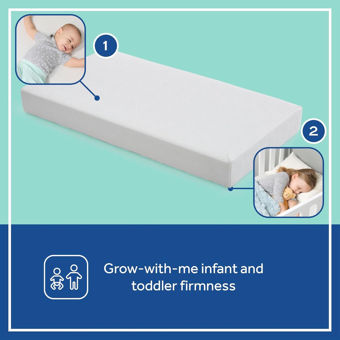 SEALY BABY OmniPedic Refresh Breathable 2 Stage Waterproof Crib Mattress Plus Toddler Bed Fit, Removable Knit Cover, GREENGUARD Gold Certified, Safety & Quality Tested, Made in USA, 52X28 -White