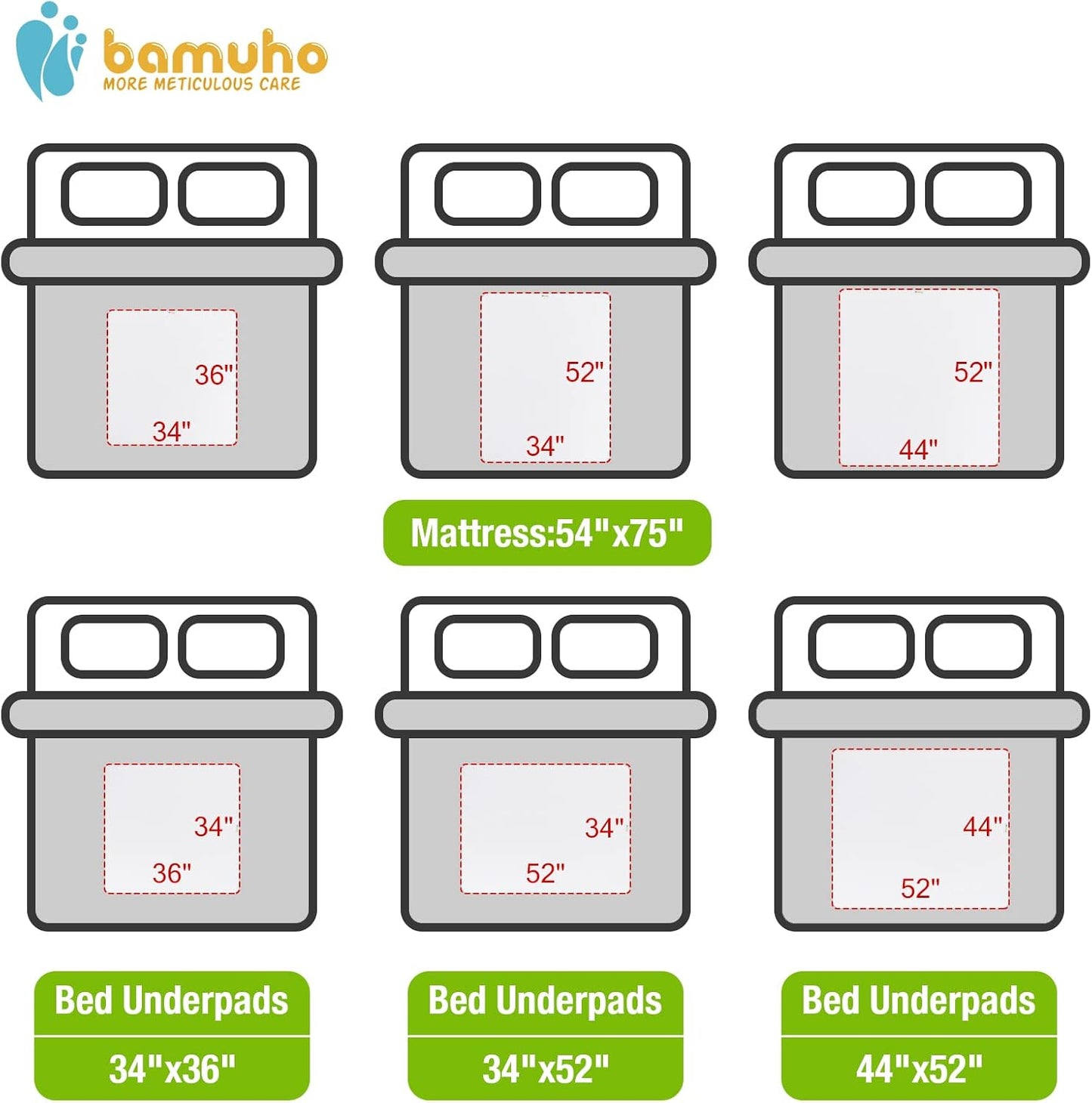 Bamuho 2 Pack Pee Pads for Kids 34"x 36", Washable Potty Training Bed Pads for Toddlers with 4 Layers of Protection, Waterproof Bed Pads Great for Children, Adults and Pets