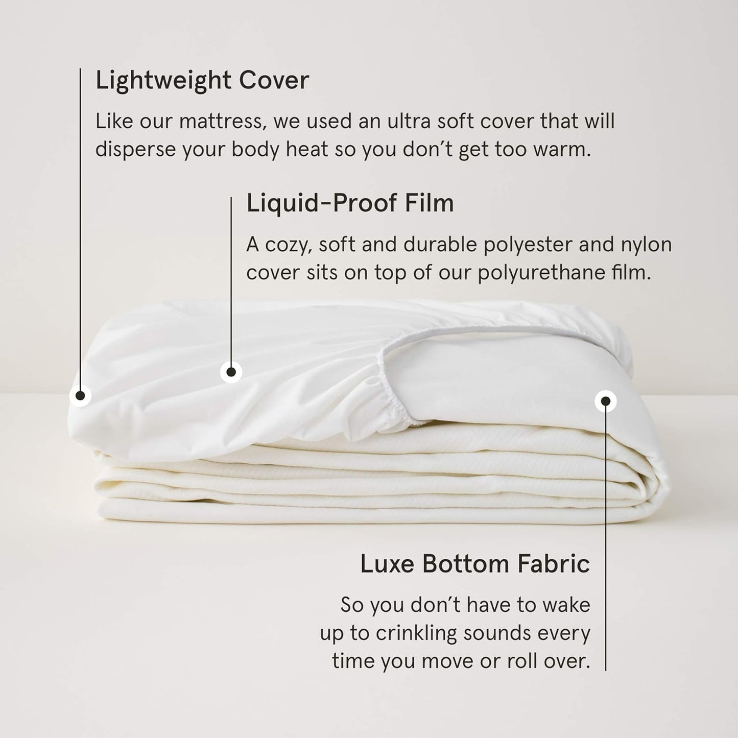 Tuft & Needle Full Mattress Protector - Waterproof, Liquid-Proof, Sleeps Quiet, Fitted Sheet Style, Soft and Comfortable, White