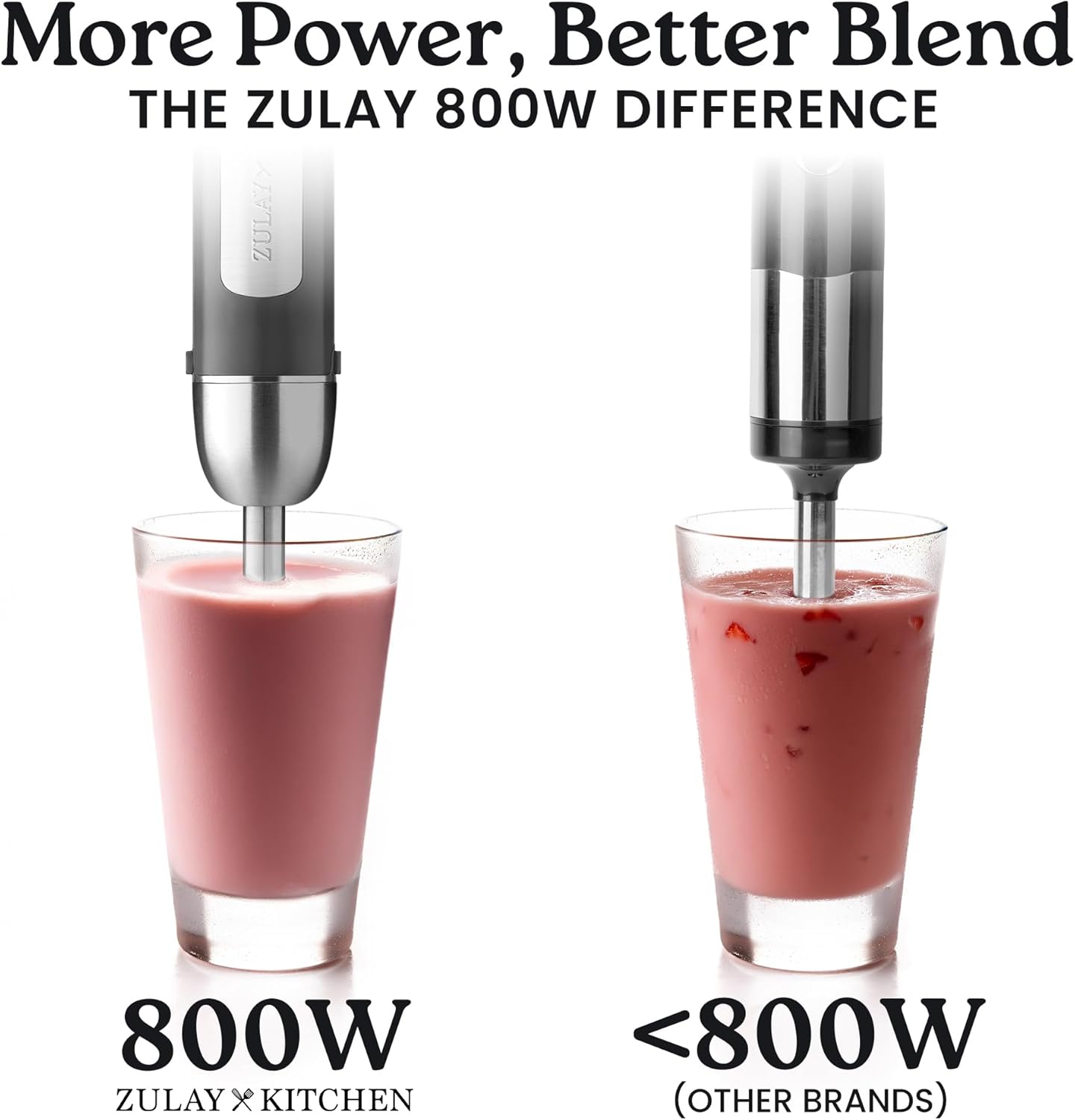 Zulay Immersion Stick Mixer Hand Blender - 800 Watts, Turbo Mode, 5-ft Power Electric Cord, Handheld Portable, Stainless Steel Blades - For Effortless Blending Smoothie, Soup, Baby Food, Puree - Gray