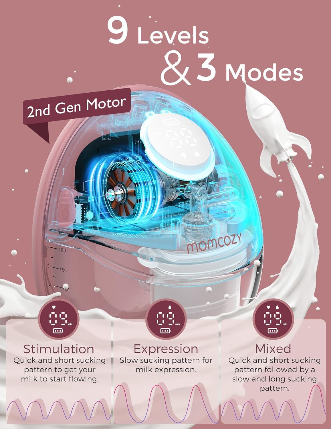 Momcozy Breast Pump Hands Free Mobile Style | M6, Wearable Breastfeeding Pump Ideal Rhythm for More Milk, DoubleFit Flange More Fit & Discreet with 3 Modes & 9 Levels, 24mm - 2 Pack Cozy Red