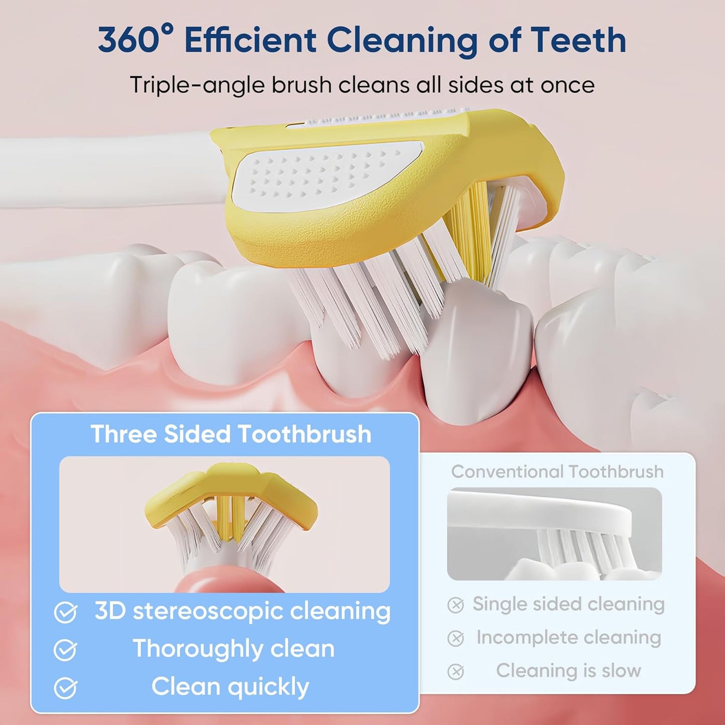 EASICUTI Soft Toddler Toothbrushes, Efficient 3 Sided Toothbrush, Baby Toothbrush 12 Months and up, Infant Toothbrush, Toddler Training Tooth brush for Ages 1-8 Years, Cleans All Sides-4 Pack (Patent)