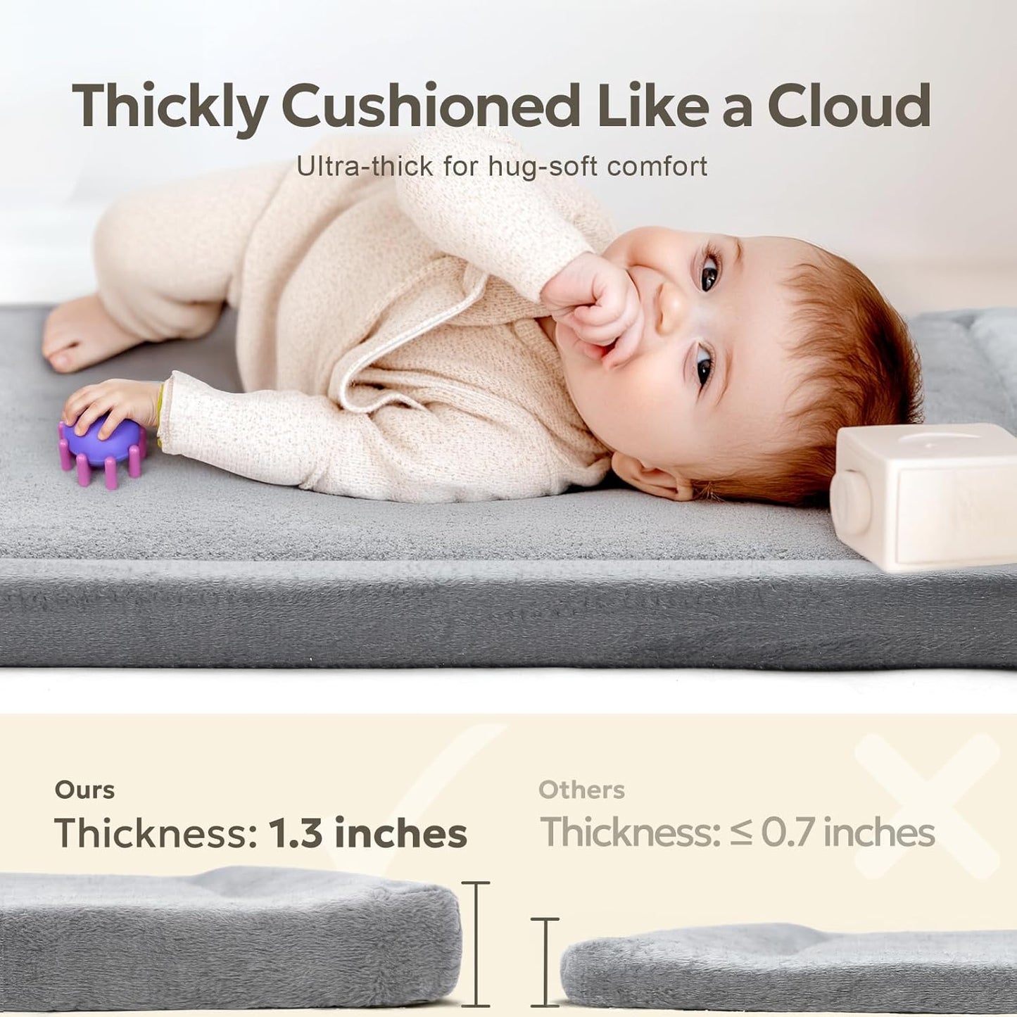 Ultra Soft 1.3" Thick Baby Play Mat for Floor, Extra Large Velvet Playpen Mat, Baby-Safe & Non-Slip Tummy Time Mat, Crawling for Babies, Toddlers, Infants, Kids, Easy Care, 79"x59", Gray