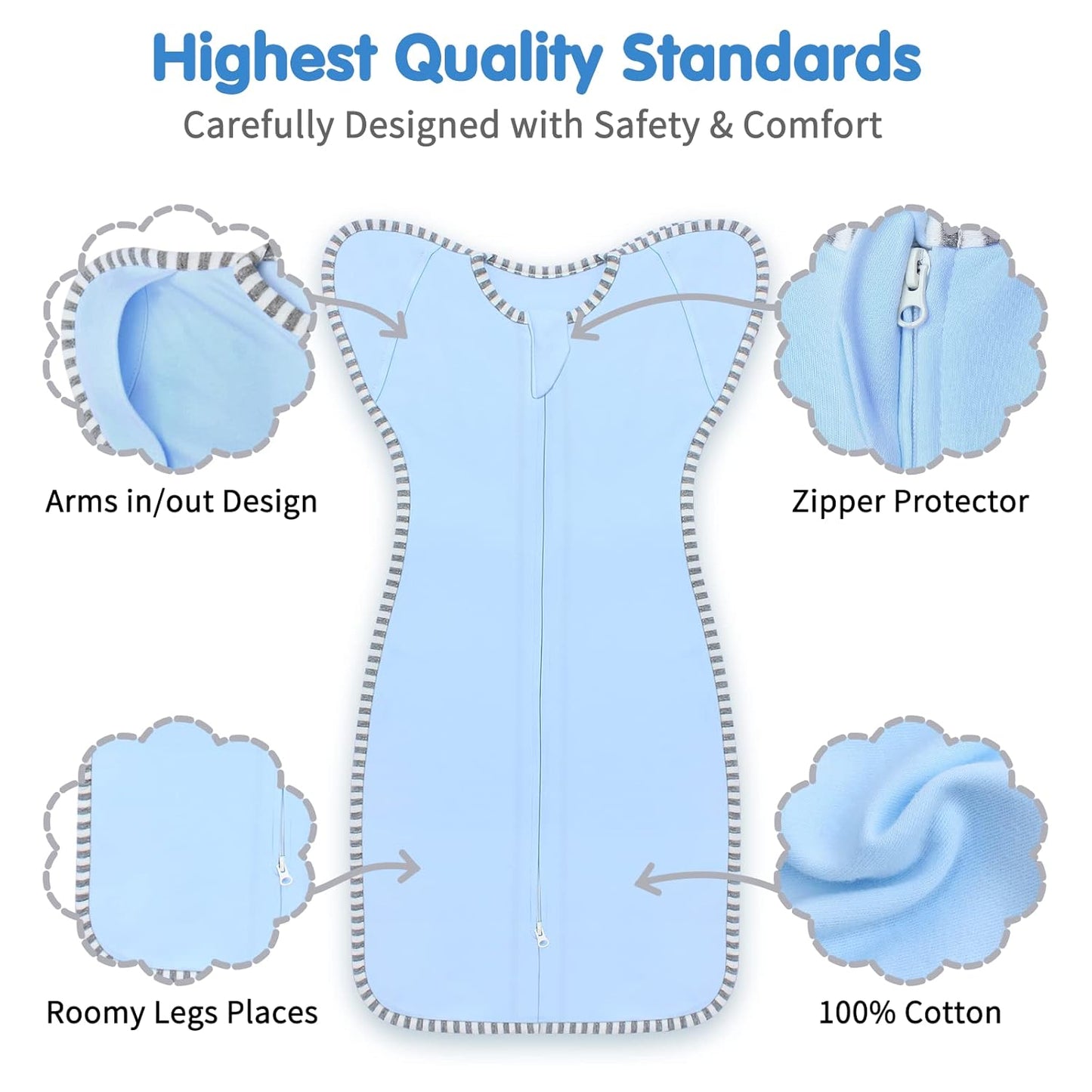 Transition Swaddle, Baby Sleep Sack 3-6 Months Arms up Swaddle 2-Way Zipper 100% Cotton Arms in/out, 0.8 Tog Baby Swaddles Sleep Sack for Boy Girl, 2-Pack Transitional Swaddle Sack (Medium 14-20lbs)