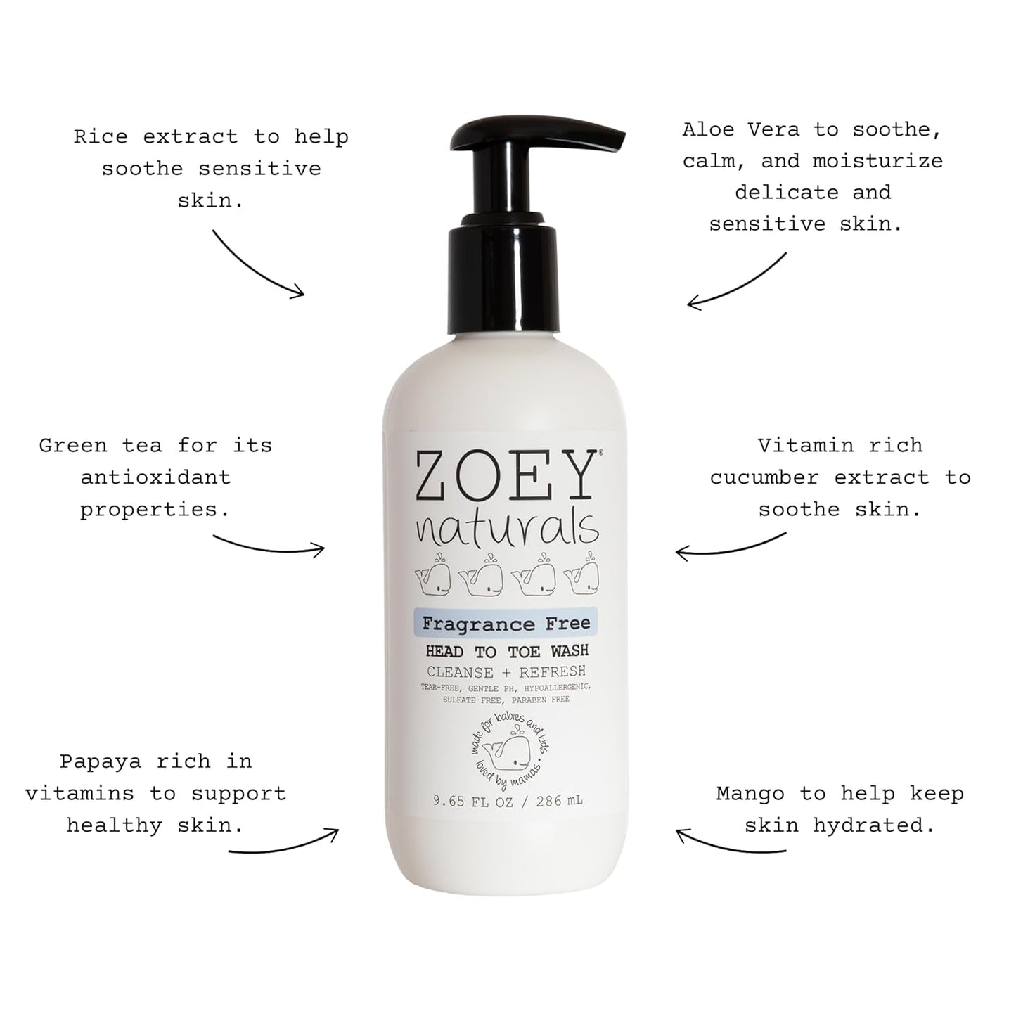 Zoey Naturals Fragrance-Free Head to Toe Baby & Toddler Wash – Tear-Free Body Wash and Shampoo with Gentle pH for Sensitive Skin – 9.65 oz