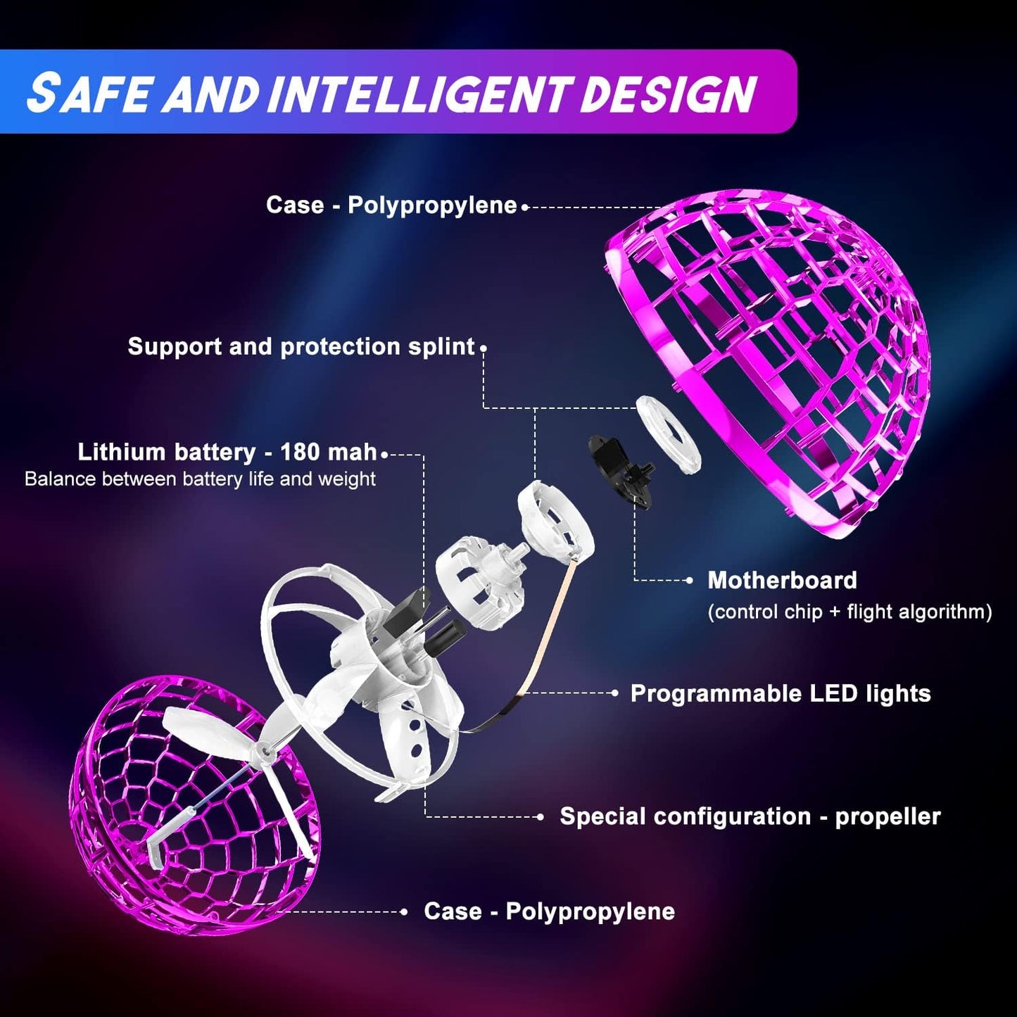 Flying Orb Ball Toy 2023 Galaxy Ball,Cosmic Globe Boomerang Hover Orb Ball, Galactic Fidget Spinner, Hand Drone Ball, Kids Toys for Boys Age 6 7 8 9 10 11 12 Boys Girls Cool, Pink