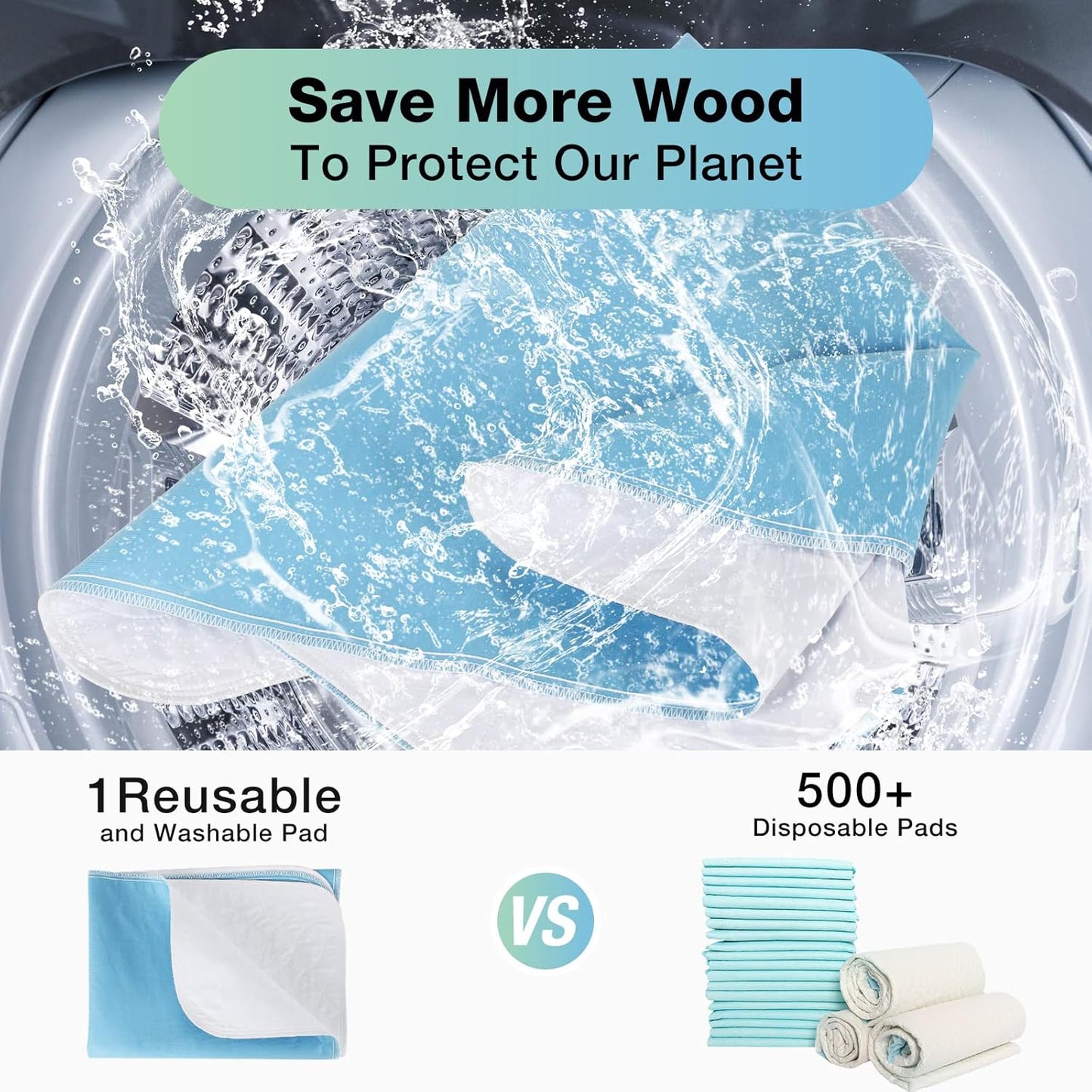 Bed Pads Washable Waterproof, 34" x 52" (3 Pack) Incontinence Bed Pads, Waterproof Bed Pad & Pee Pad, Perfect for Kids, Adults, The Elderly and Pets