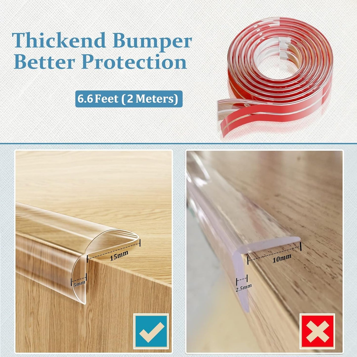Edge Protector Baby Proofing Corner Protectors Clear Corner Guards Silicone Child Safety Edge Covers Bumper for Table, Cabinets, Crib, 6.6 ft x 1.2 inch Sharp Edge Protector with 4 Pack Corner Guards