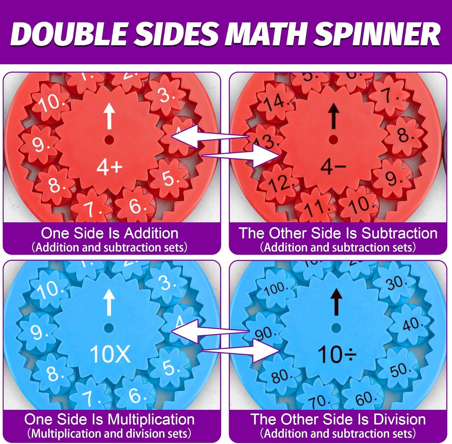 9PCS Math Fidget Spinners,Educational Math Fidget Spinner Fit for Stimmers & Fidgeters in Home ＆School,Math Spinners Fidget Toys for Kids 3+ ,Math Fidget Toy Multiplication &Division
