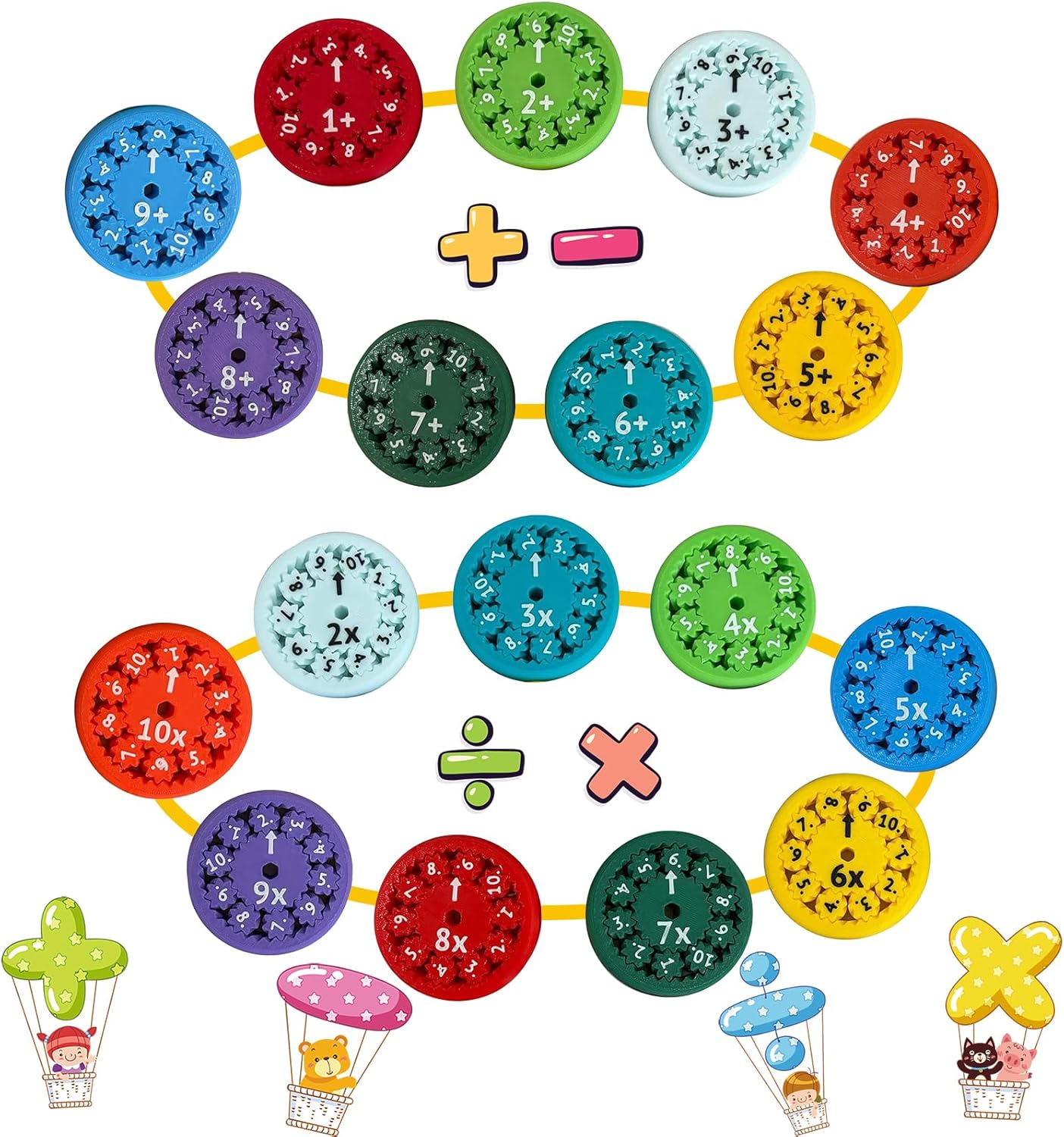 Math Fidget Spinner,Number Round Math Fidget Spinner for Children, Learn Multiplication & Division (9)