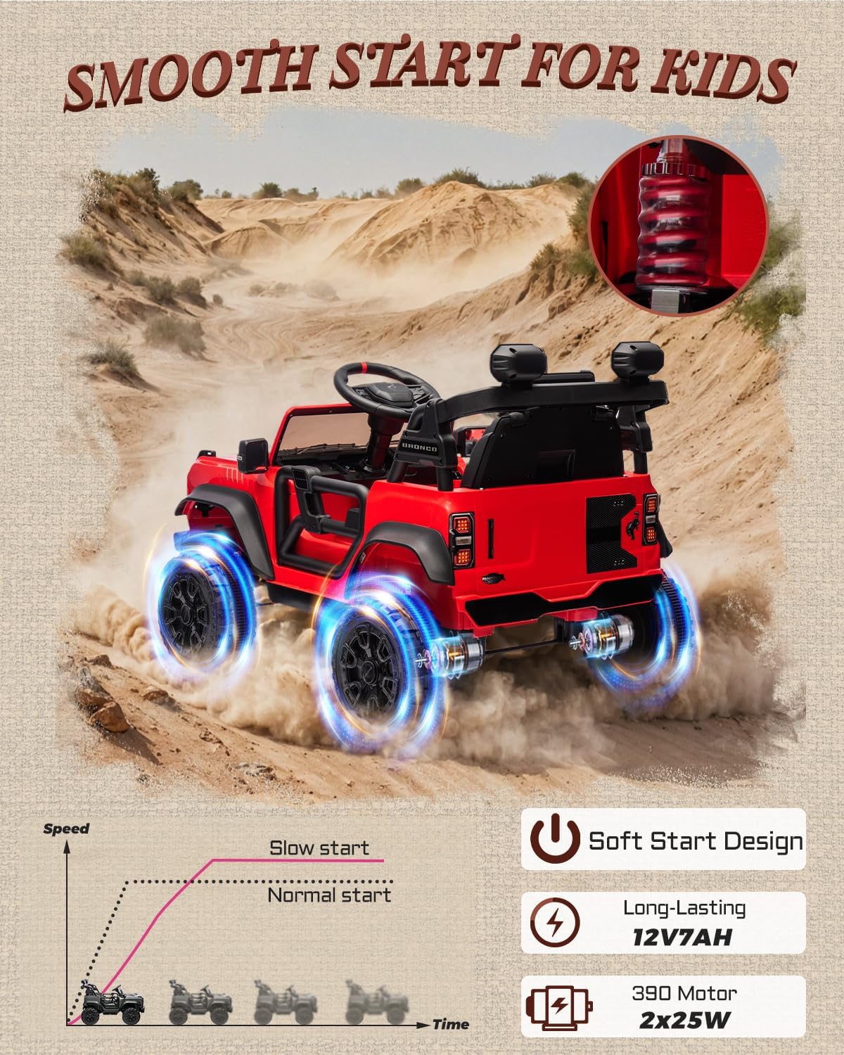 Ford Bronco Raptor Licensed 12V Ride on Toys, Kids Ride on Car with Remote Control, Electric Car for Toddler with Smooth Start, Openable Doors, MP3 Player, 3 Speeds (12V, Red)