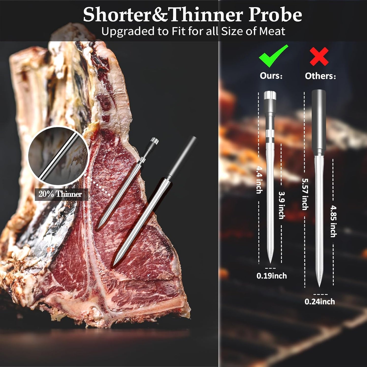 Dual-Probe Wireless Meat Thermometer for Grilling, Smoking, BBQ - Bluetooth Enabled Smart Grill Thermometer with 2 Probes, Digital Food Thermometer, 800ft Long Range,Cooking Thermometer for BBQ/Grill